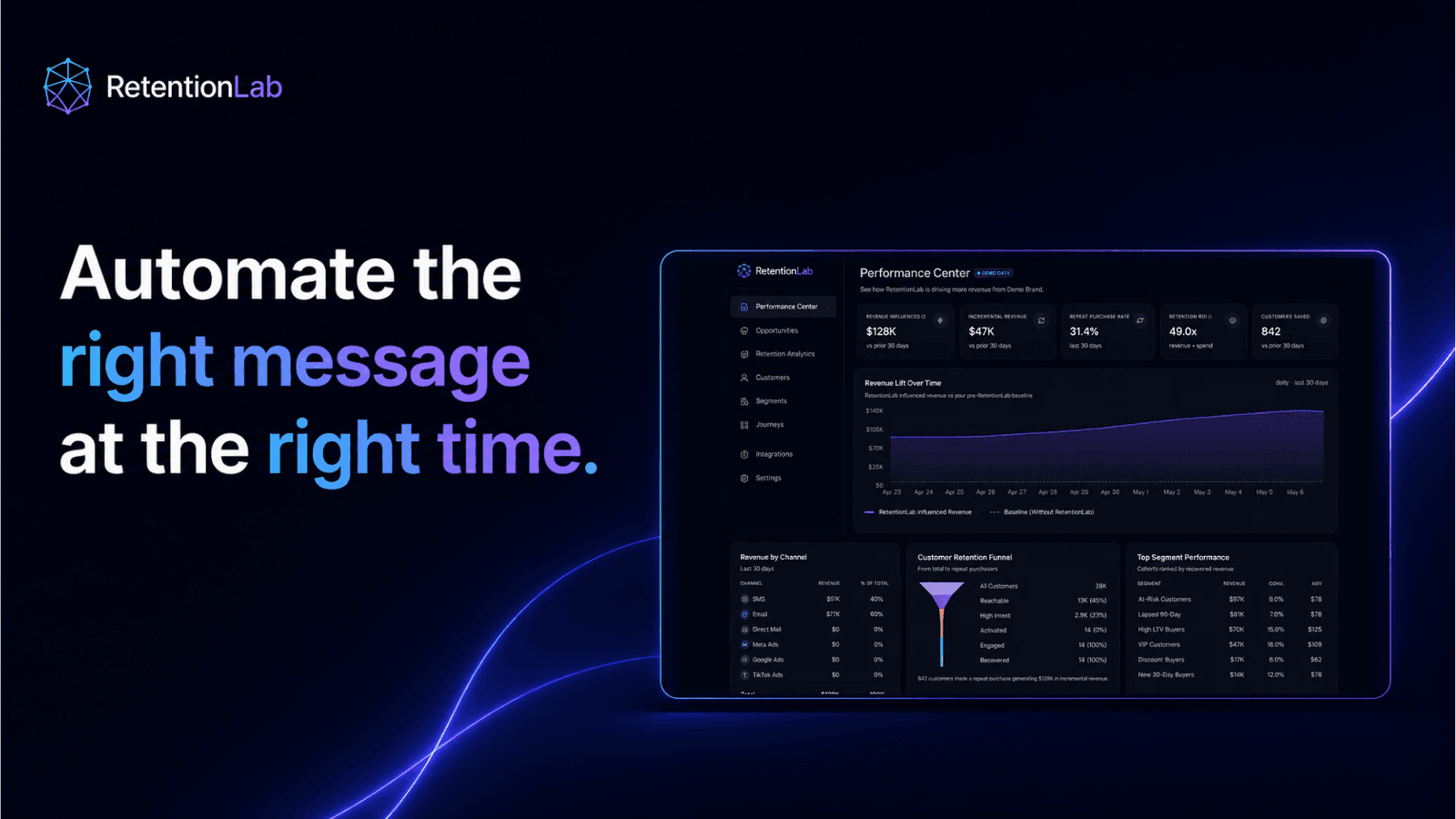 RetentionLab customer retention intelligence dashboard preview