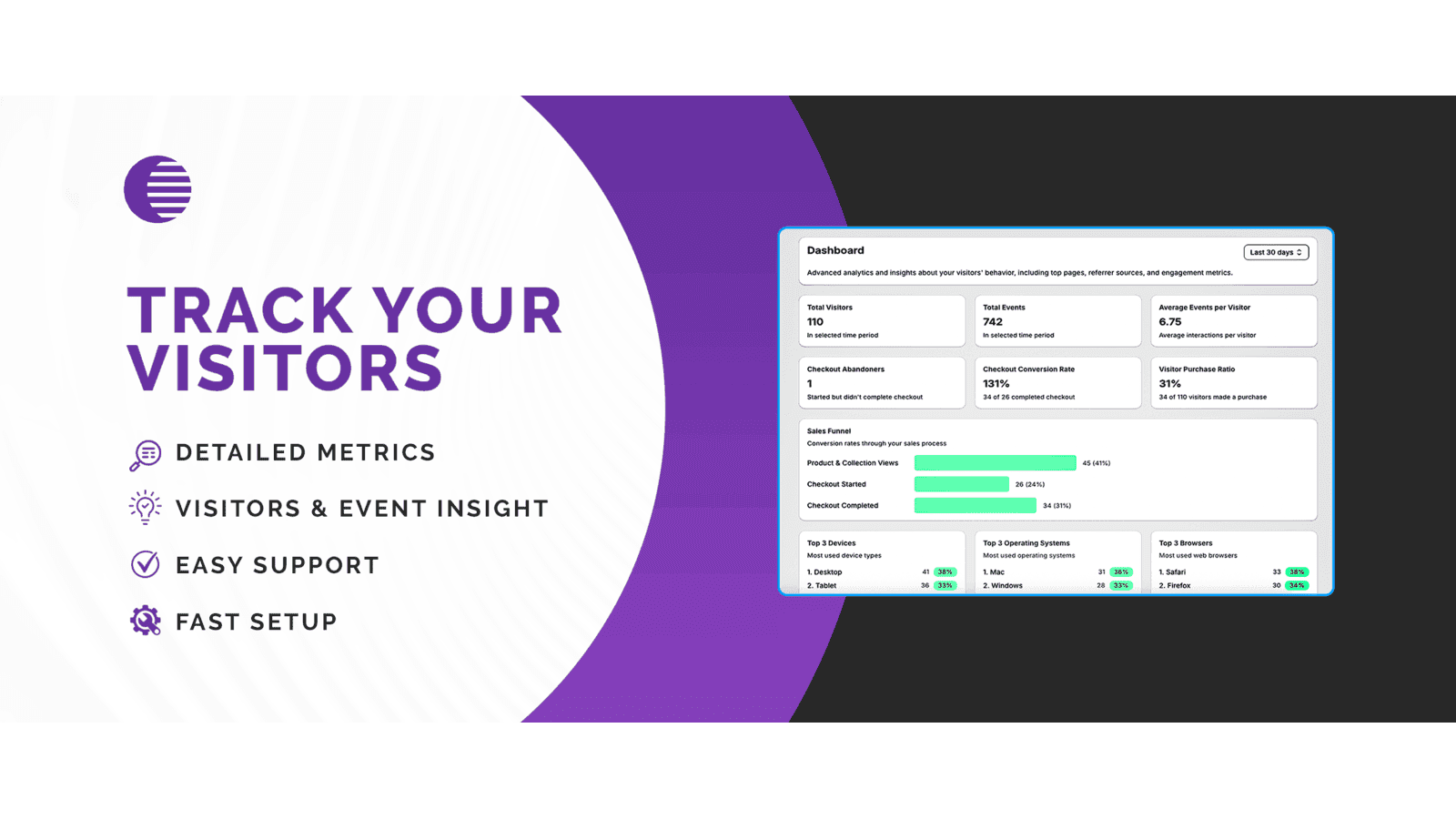 Ingressr Visitor Analytics App. Privacy-first analytics.