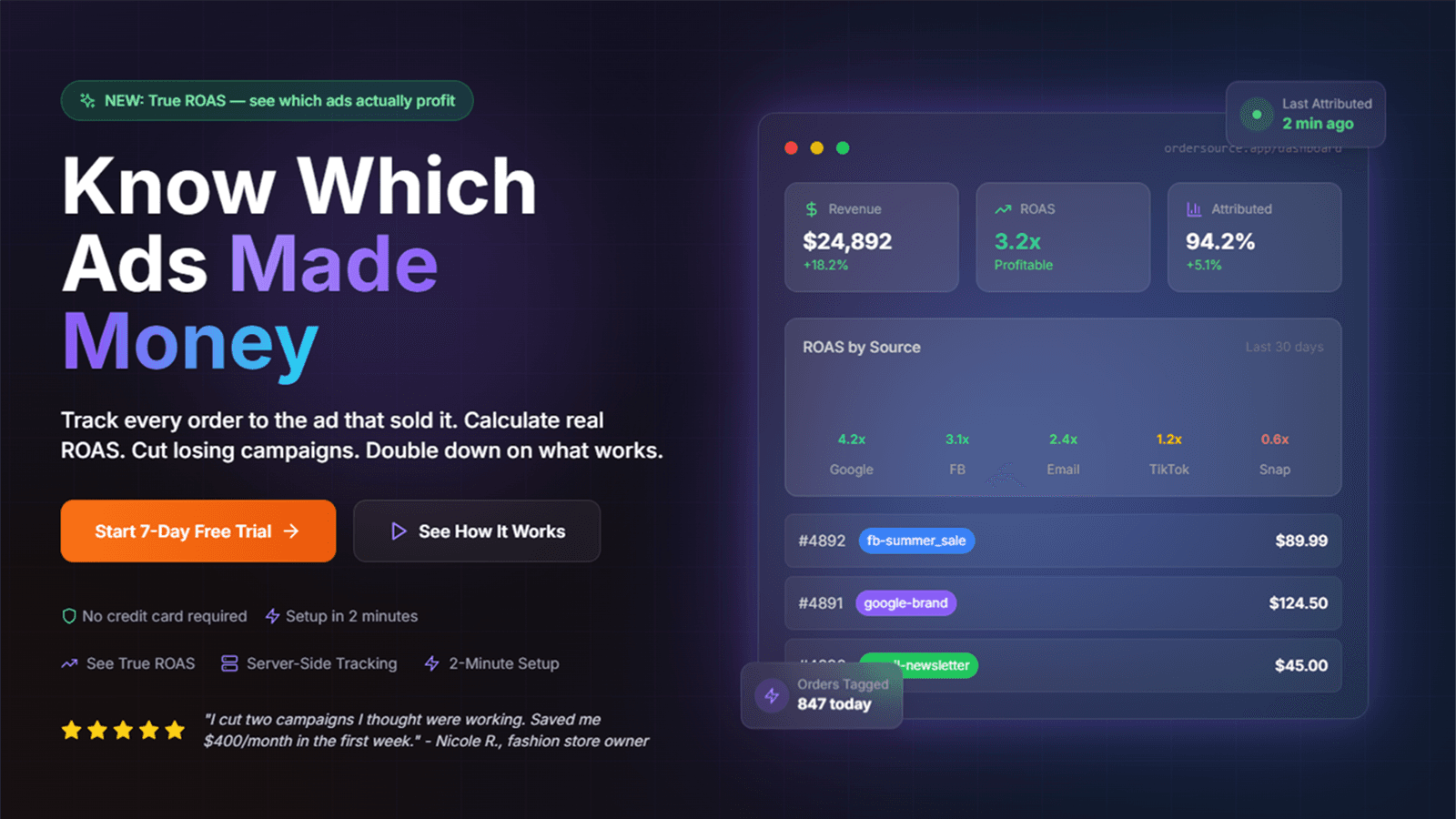 OrderSource dashboard showing revenue by marketing campaign