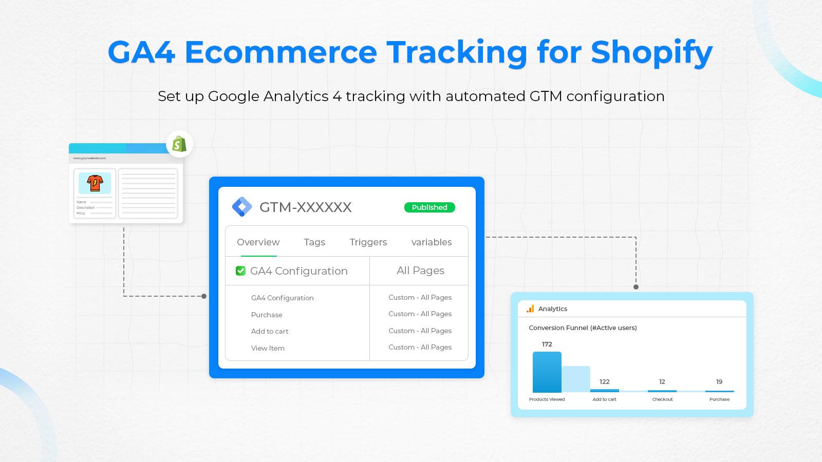 google analytics 4 - automate ecommerce tracking