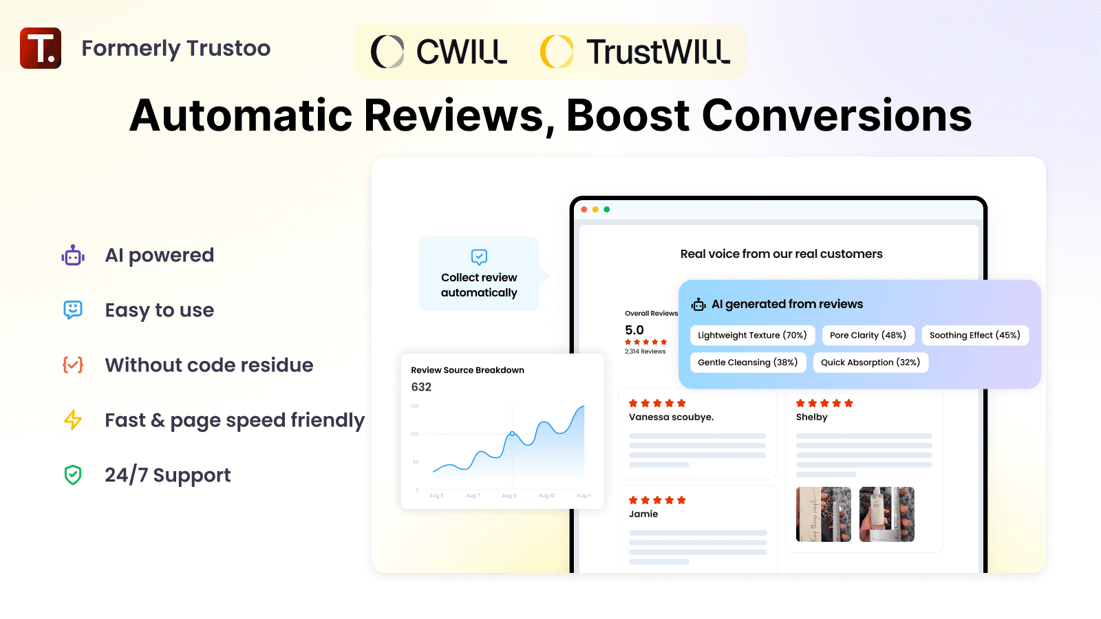 TrustWILL reviews: faster and simpler reviews construction