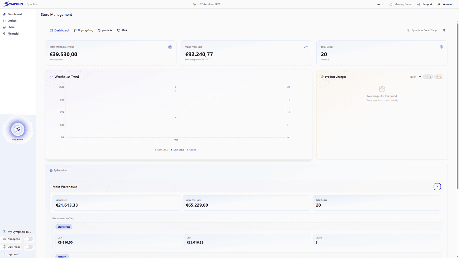 Warehouse analytics with total value and potential profit.