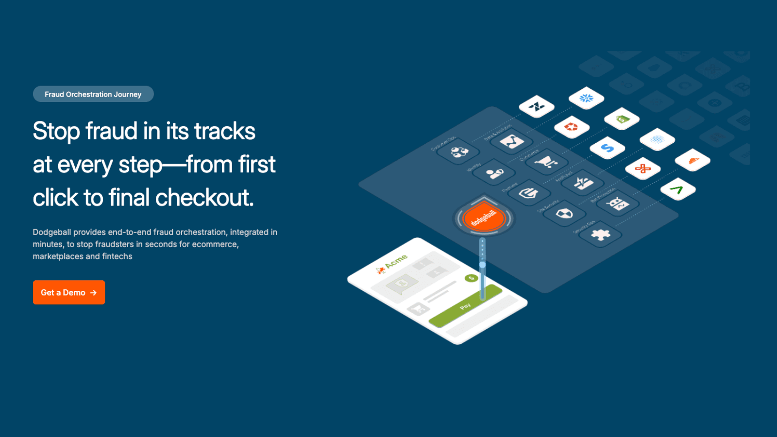 Stop Fraud in Its Tracks