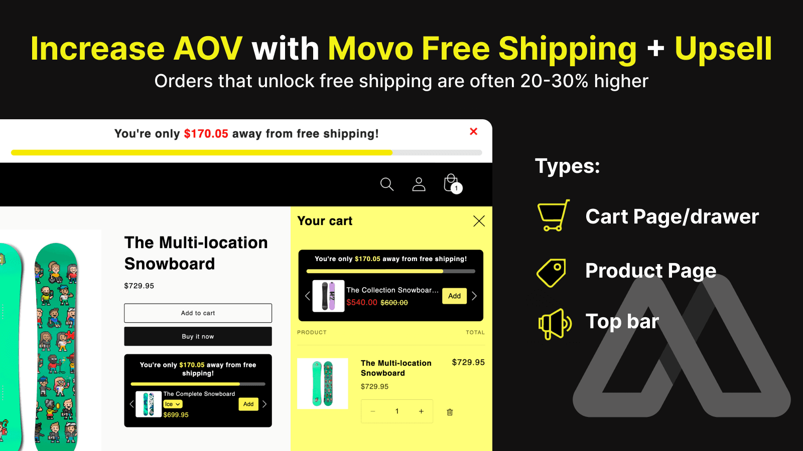 Increase AOV with Movo Free Shipping + Upsell