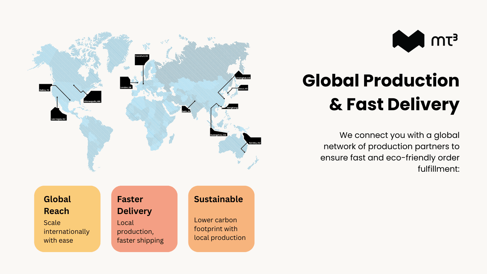 Global Production & Fast Delivery