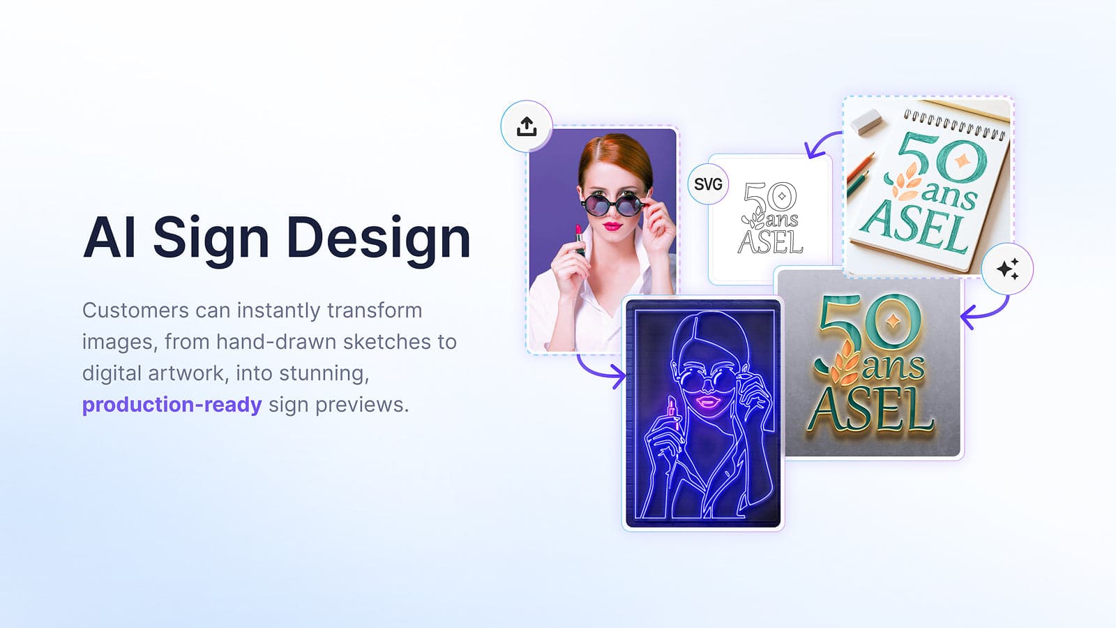 AI Sign Designs