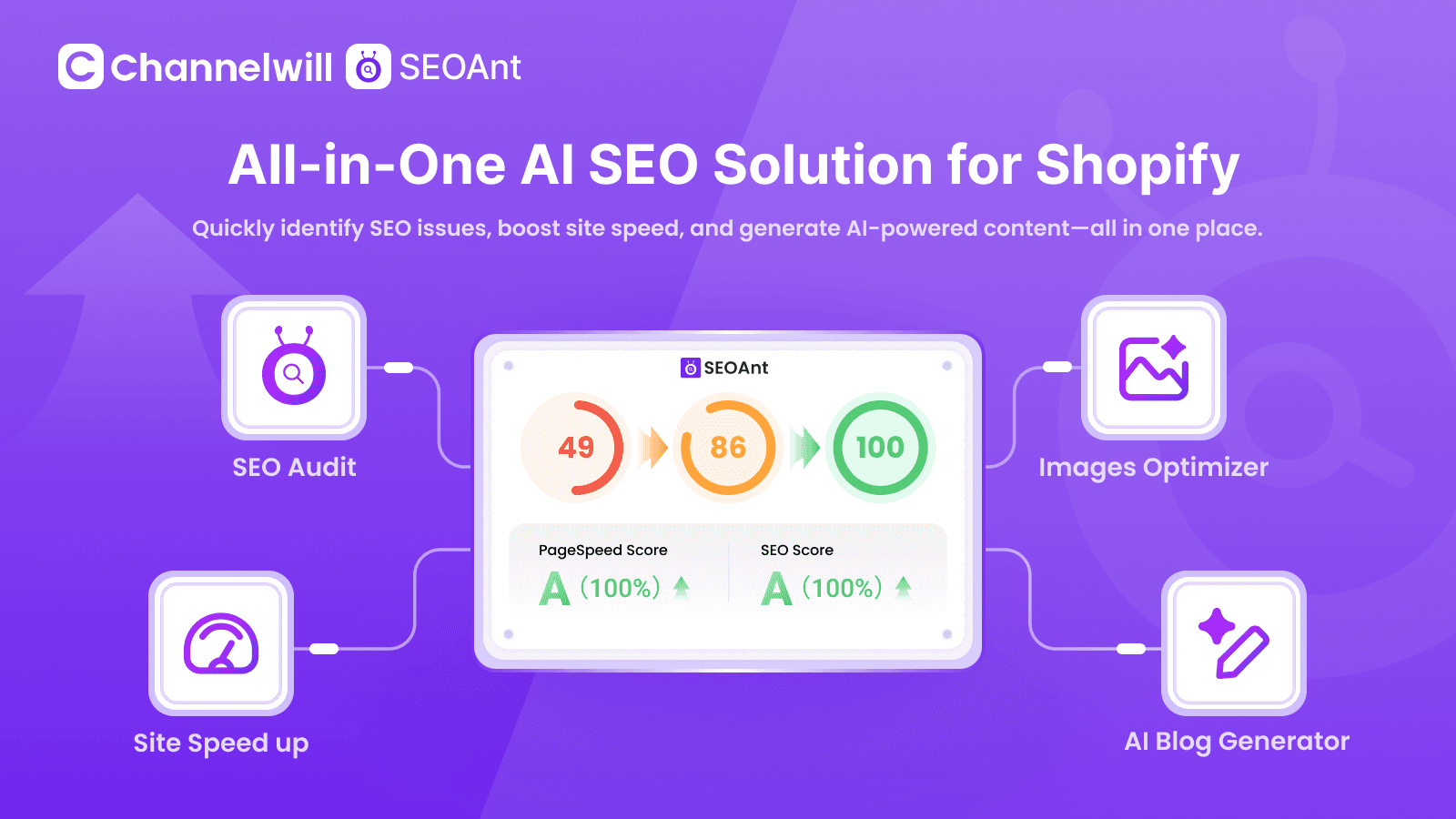 SEOAnt-AI-Driven SEO Tools to Grow Your Business