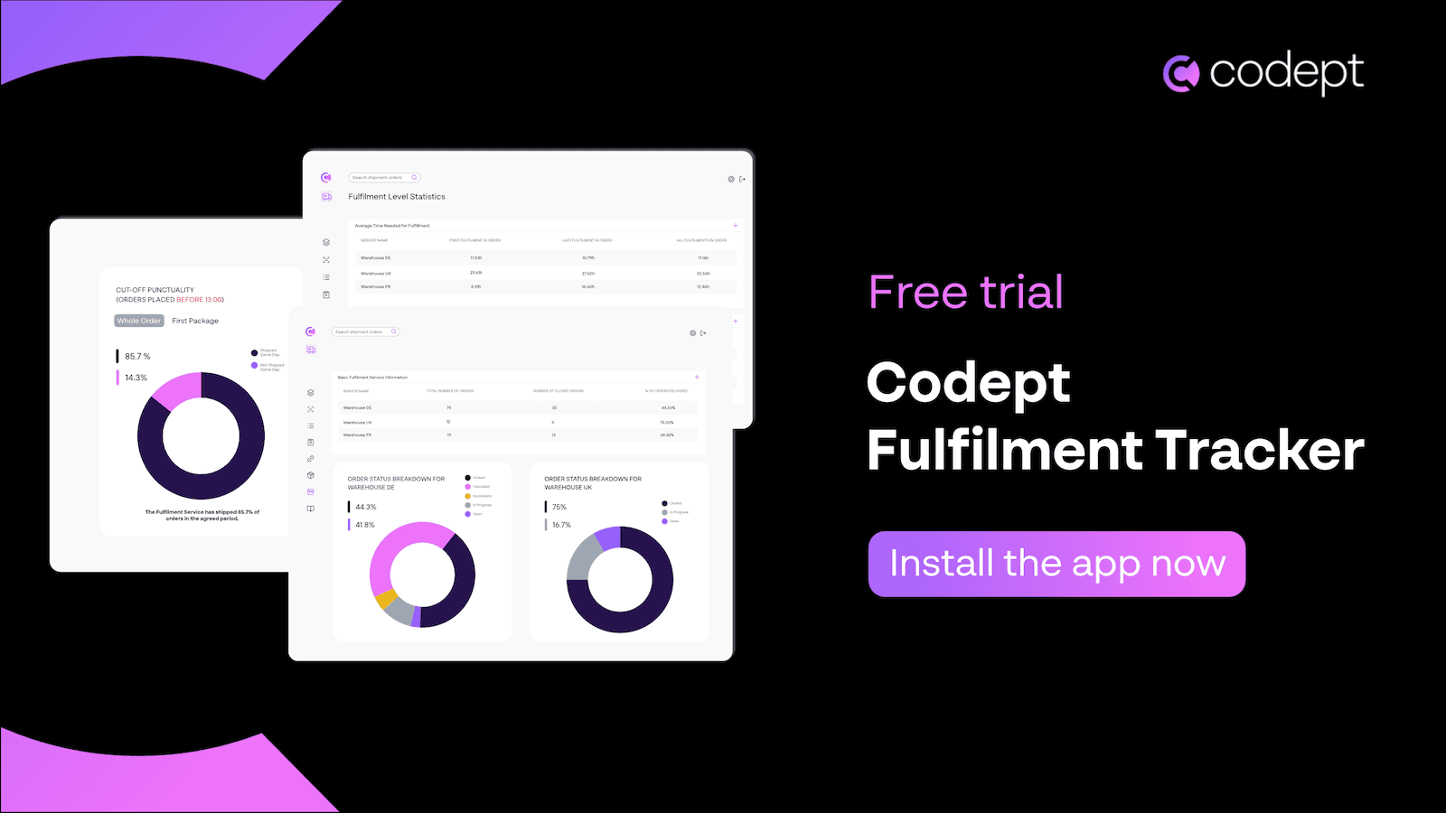 Free Trial: Codept Fulfilment Tracker