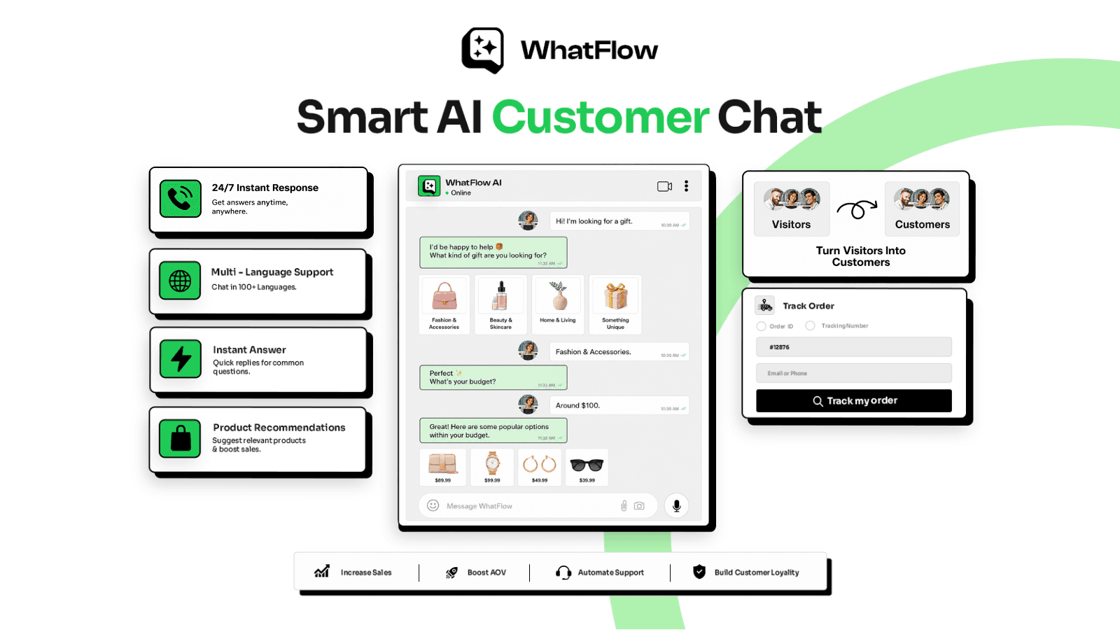 AI Chatbot for Shopify Customer Support & Sales