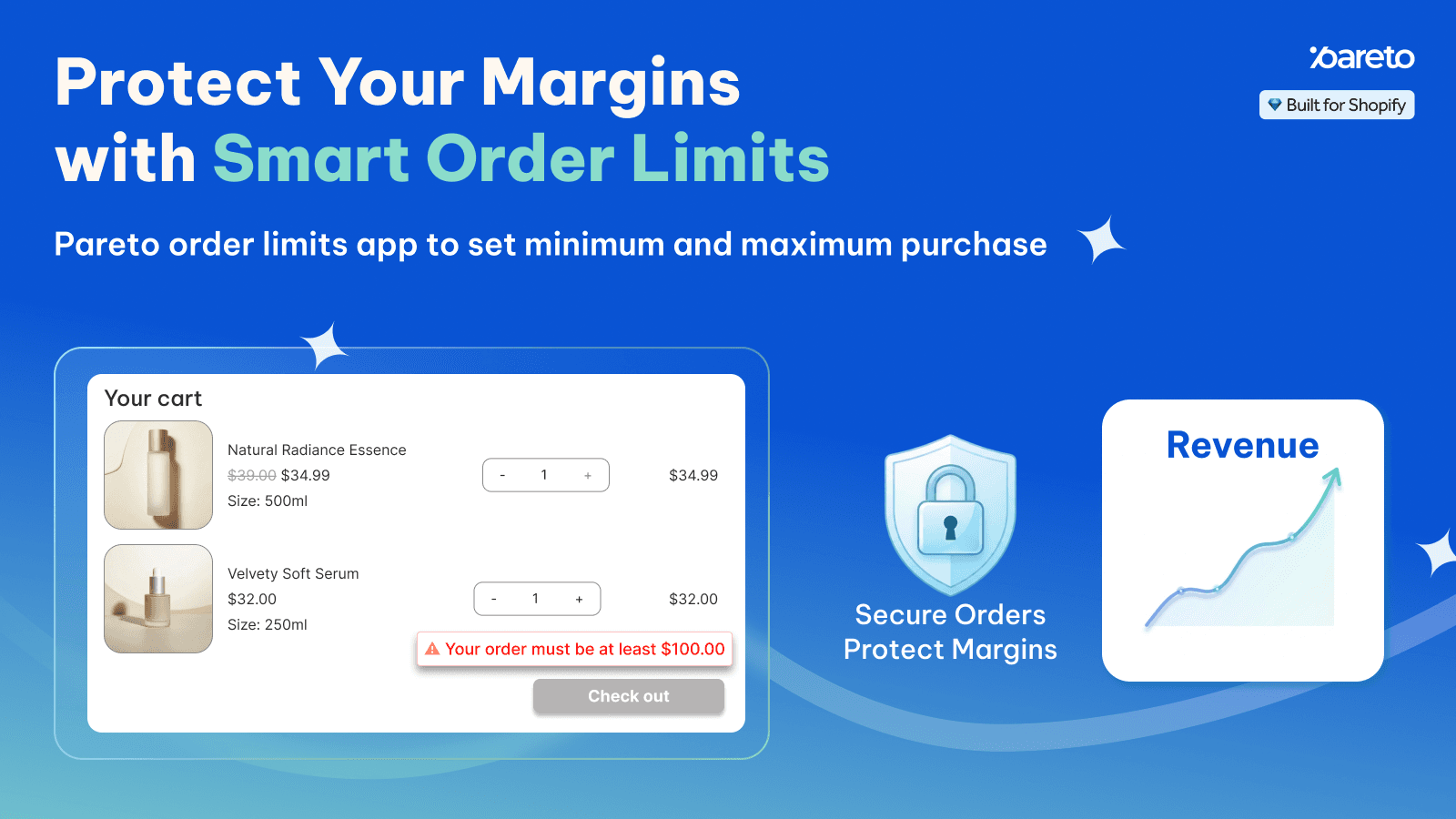 Checkout validation, order limit, limit quantity