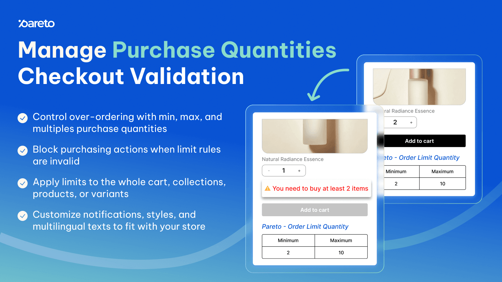Checkout validation, order limit, limit quantity