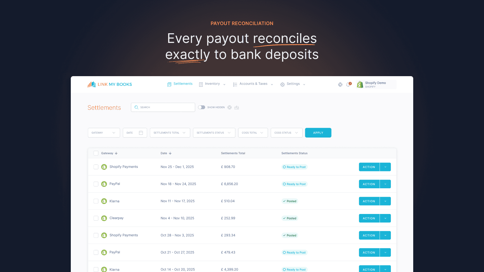 Payout reconciliation