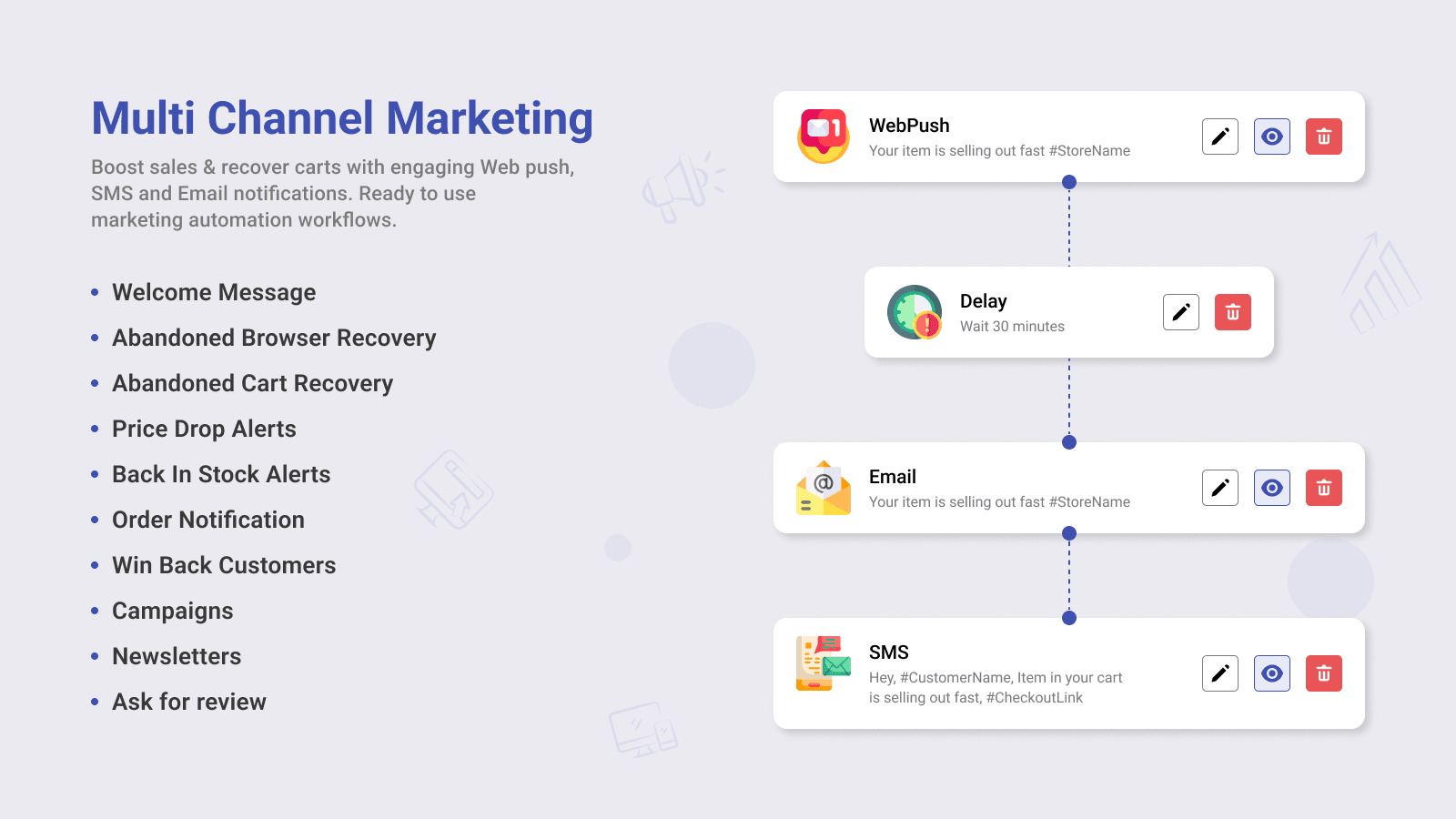 multi channel marketing automation with work flows