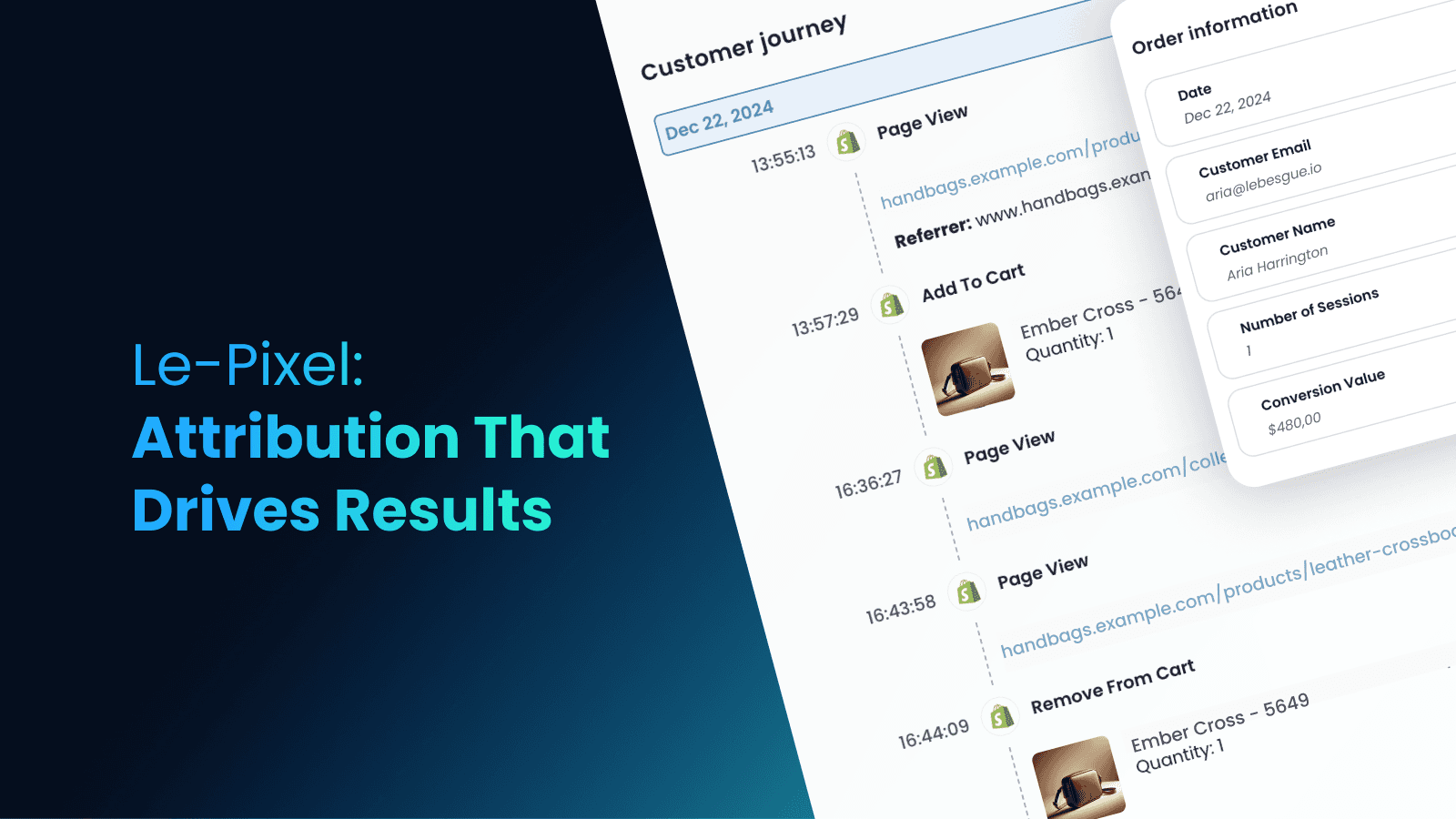 Le Pixel - Lebesgue Attribution Pixel for smarter marketing