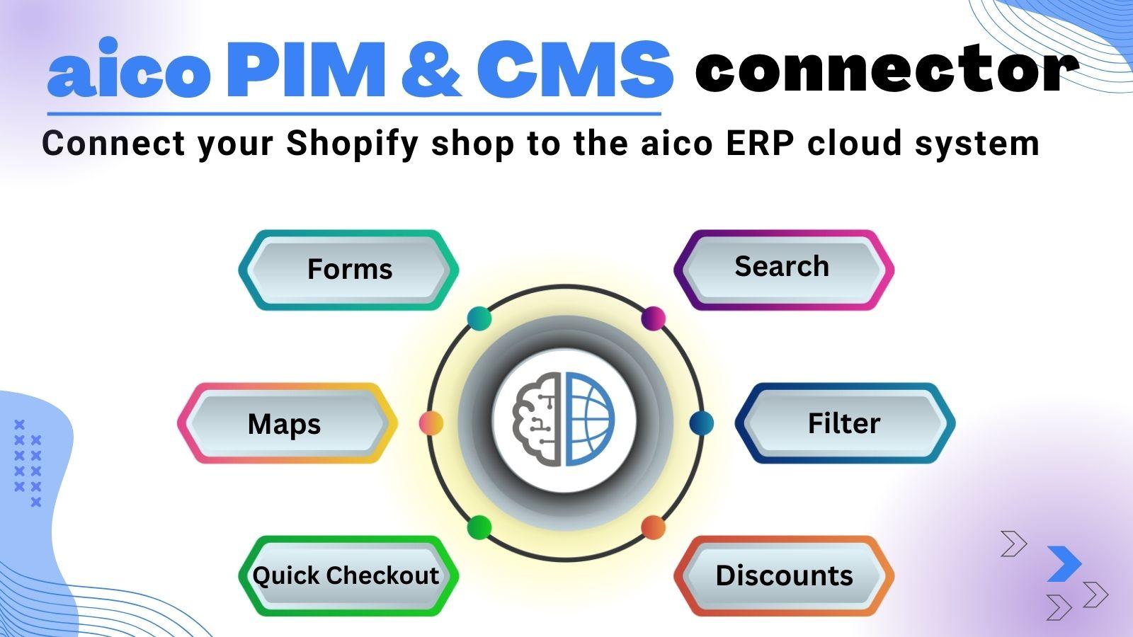 aico PIM & CMS connector