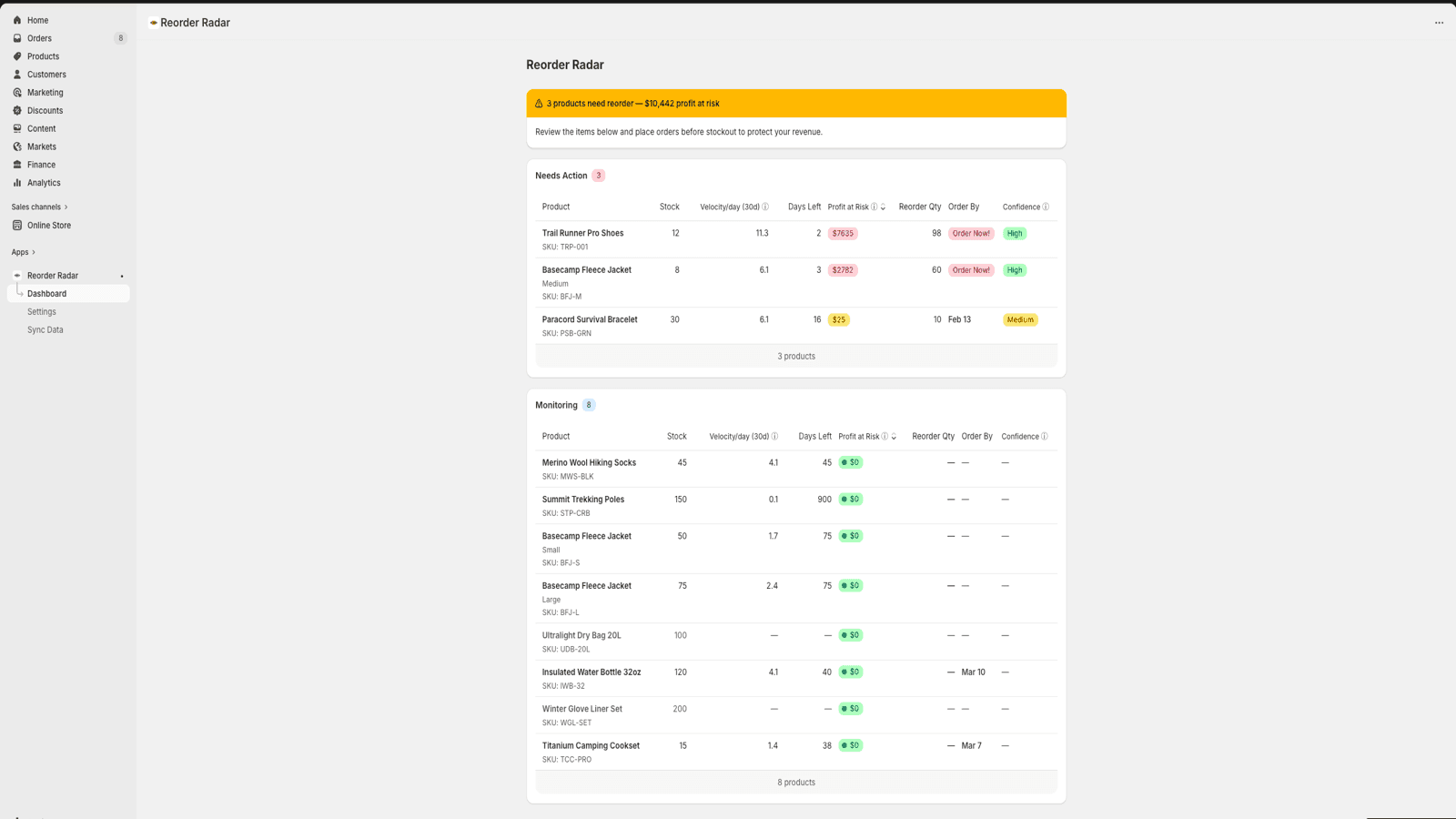 Dashboard