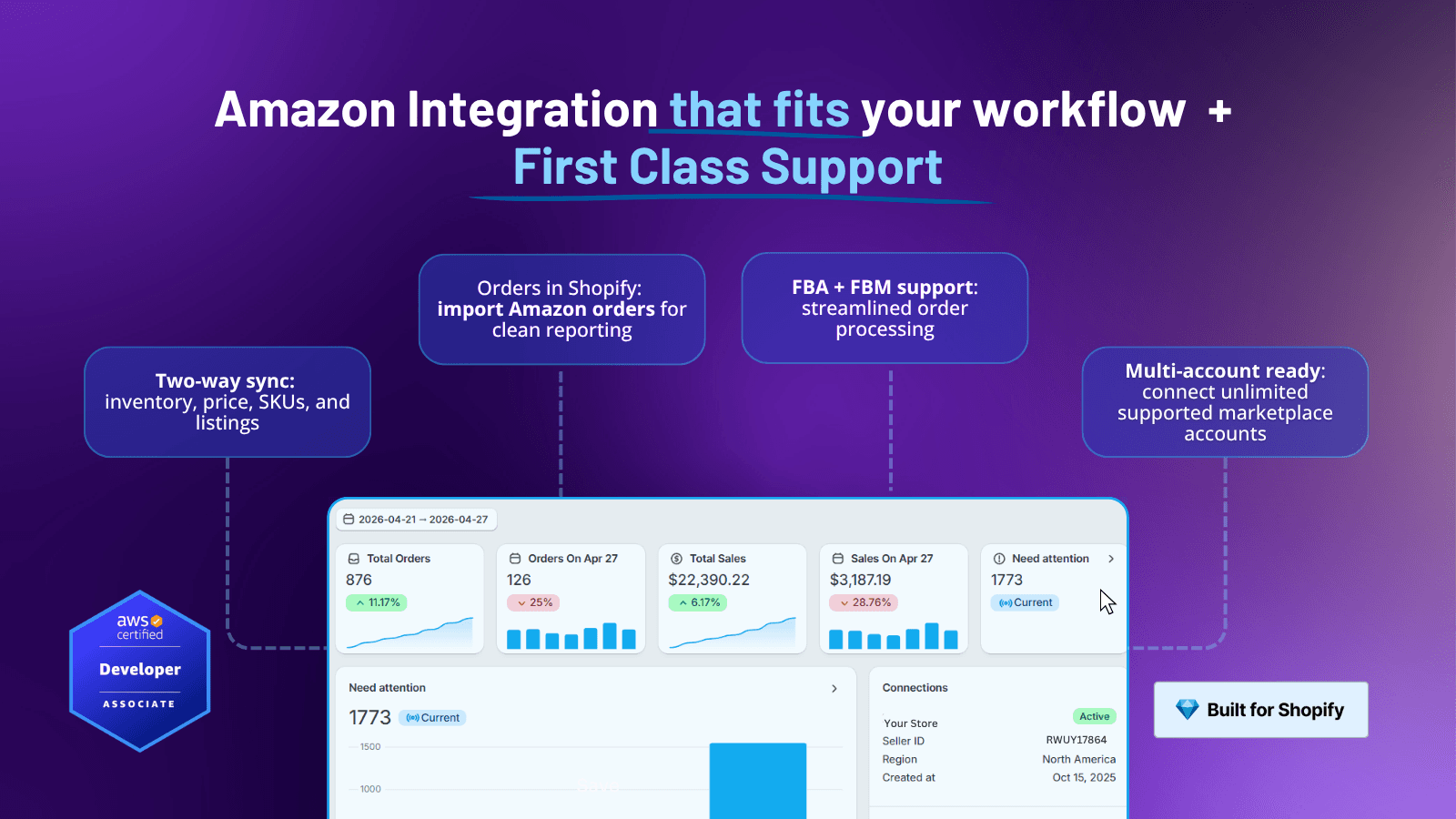 List of Features of Amazon Easy Tool and welcome page of app