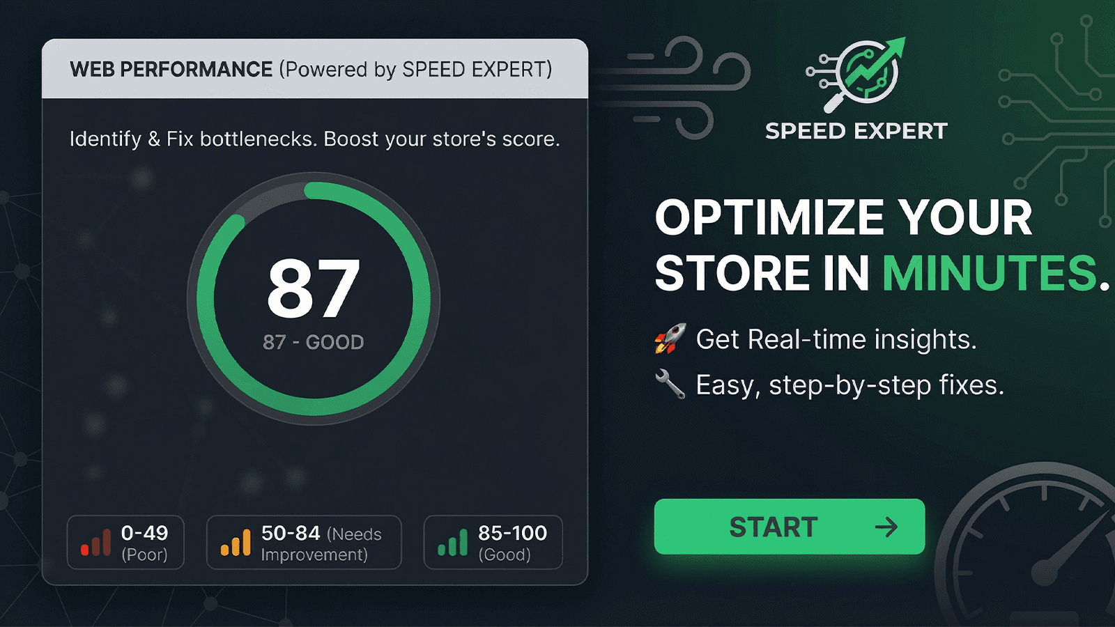 Quick intro of ecom speed expert app for shopify all type themes