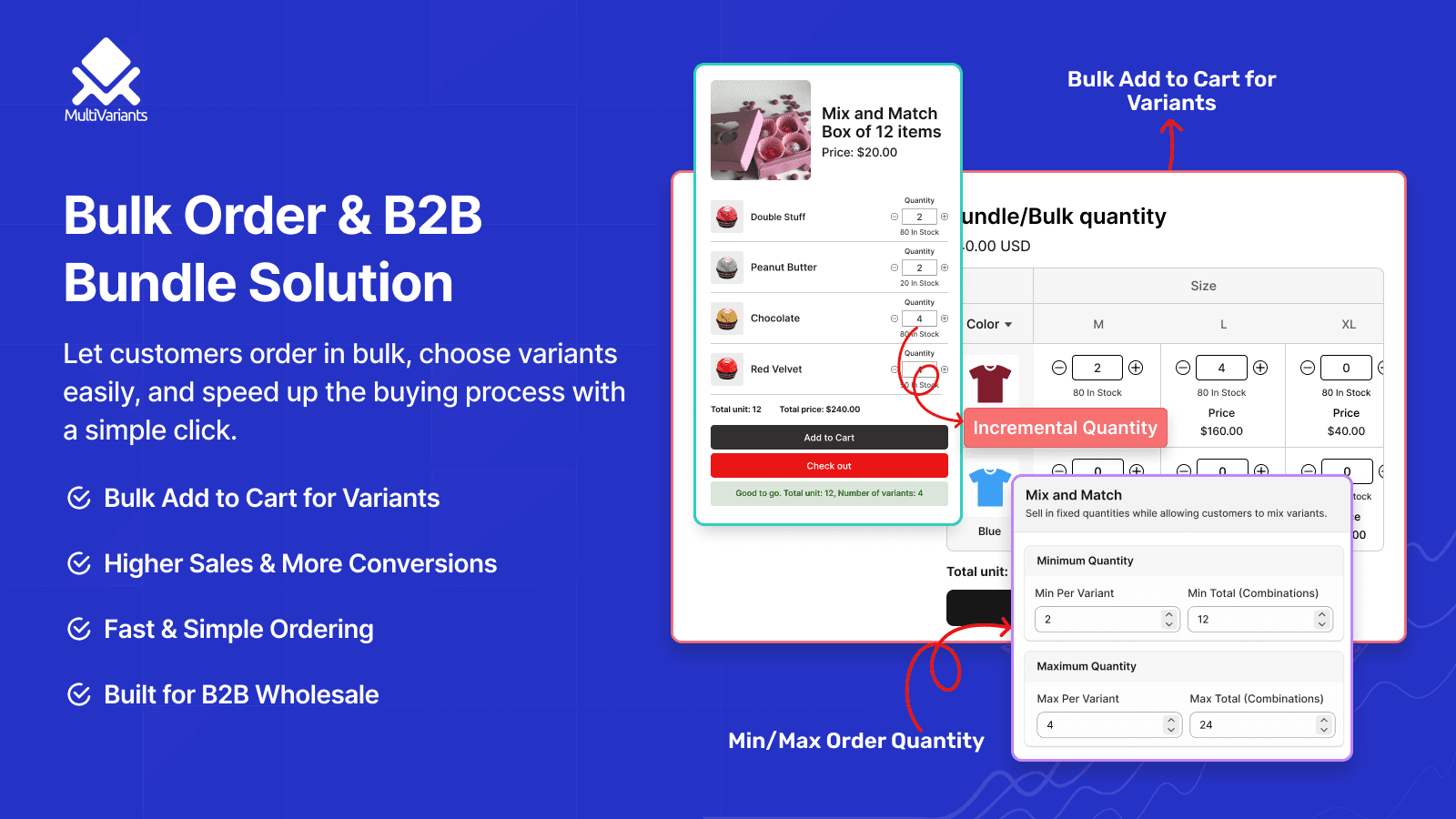 Bulk Order & B2B Bundle Solution