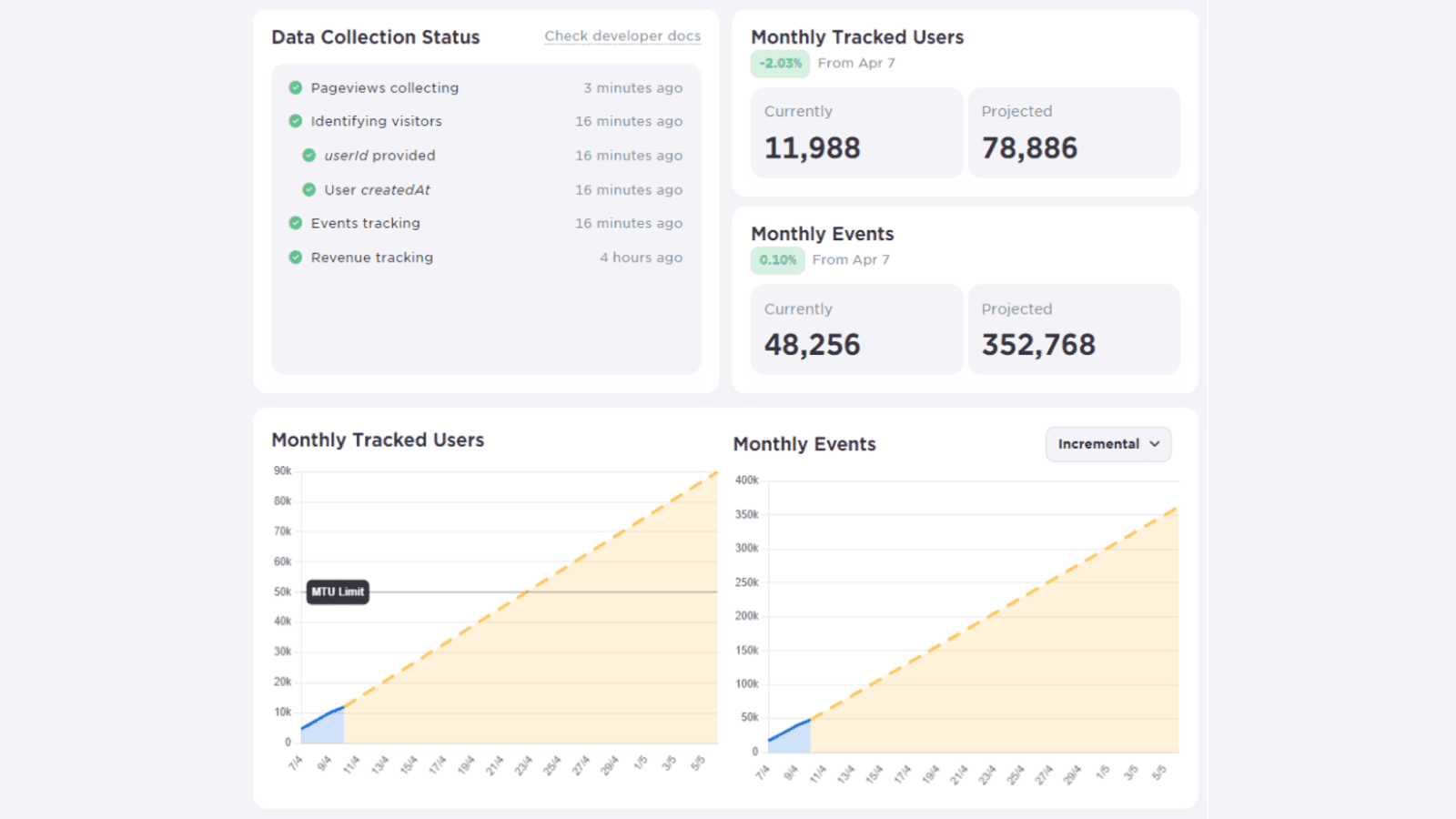 CDP Connector - Segment