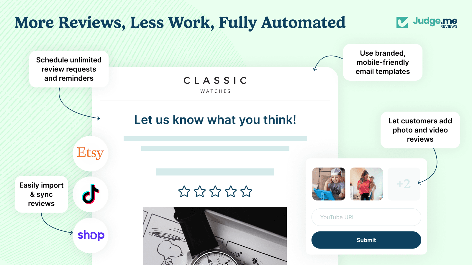 Collect unlimited reviews automatically from email, SMS, QR code