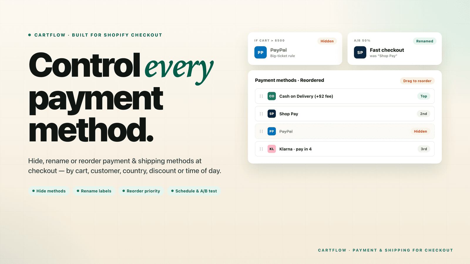 Control every payment method at Shopify checkout