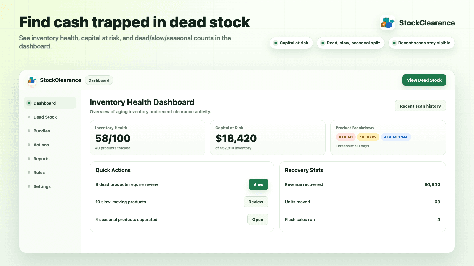 Inventory health dashboard with capital at risk