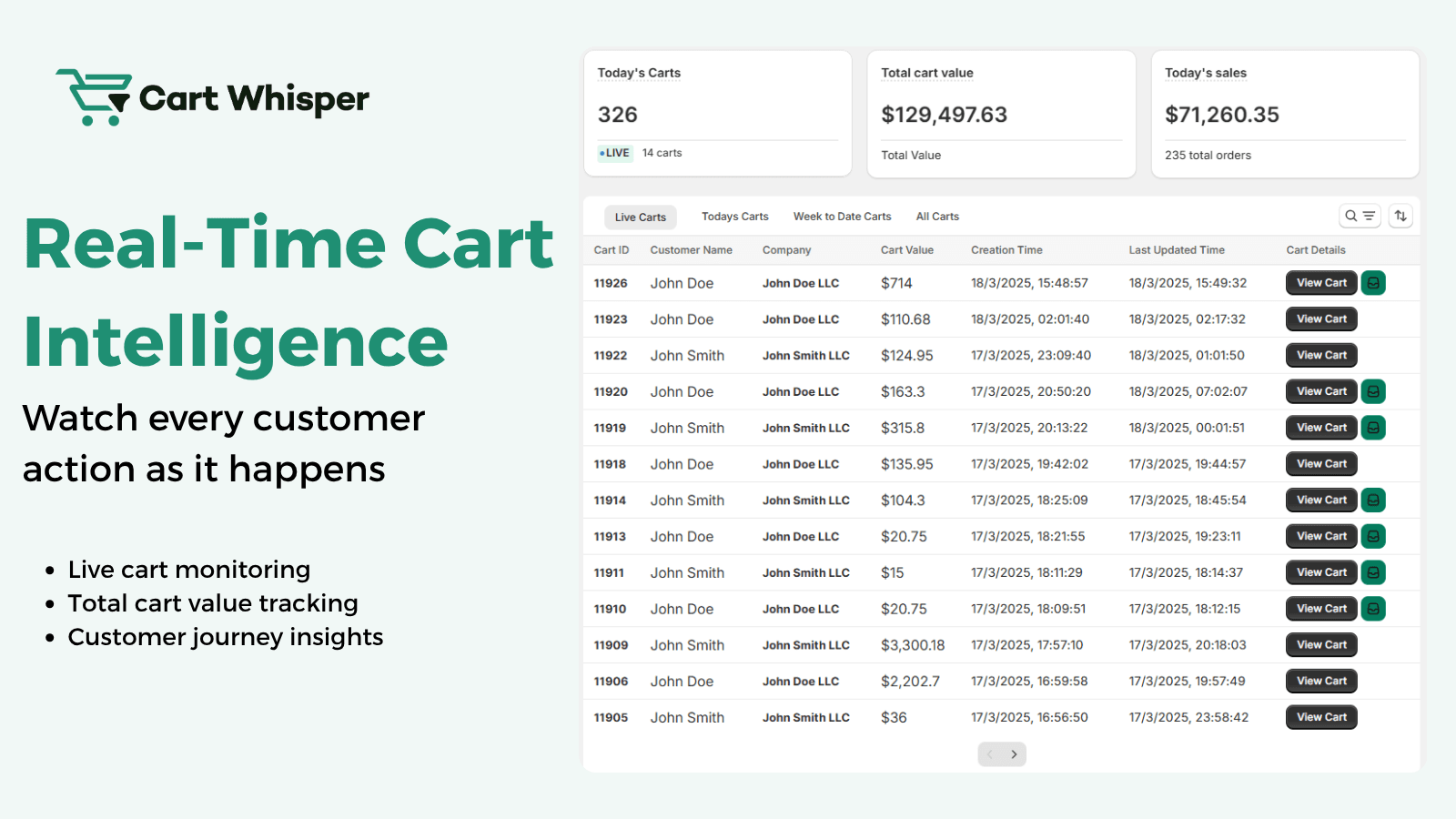 Abandoned Cart Recovery made easy with Cart Whisper Live Carts