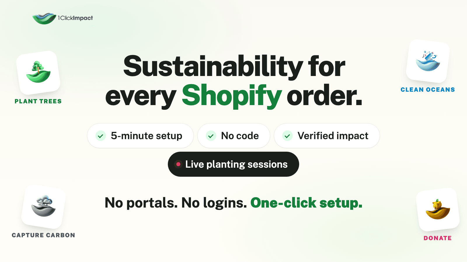 Sustainability for every Shopify order — 1ClickImpact overview