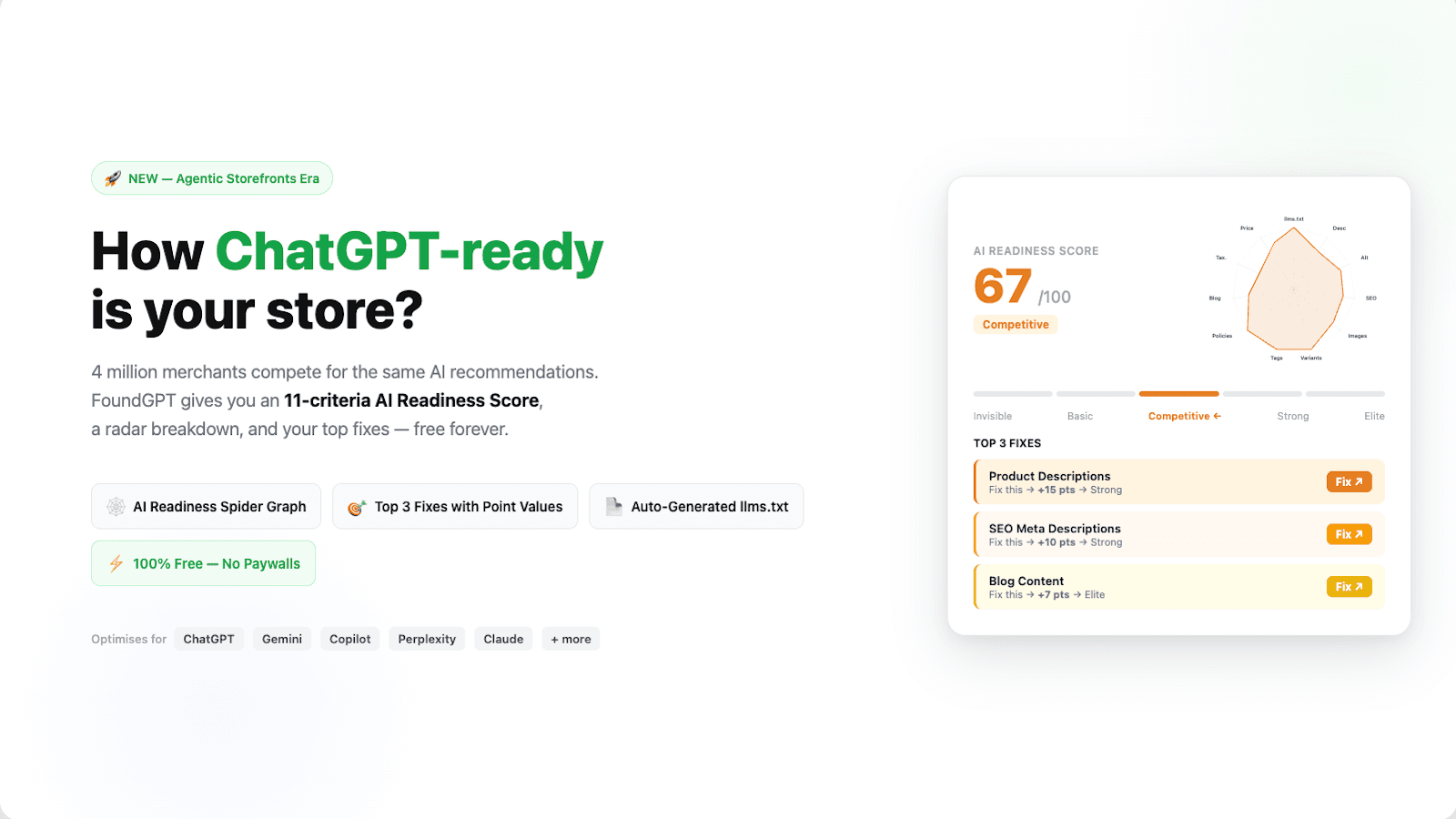 Agentic AI & ChatGPT discovery