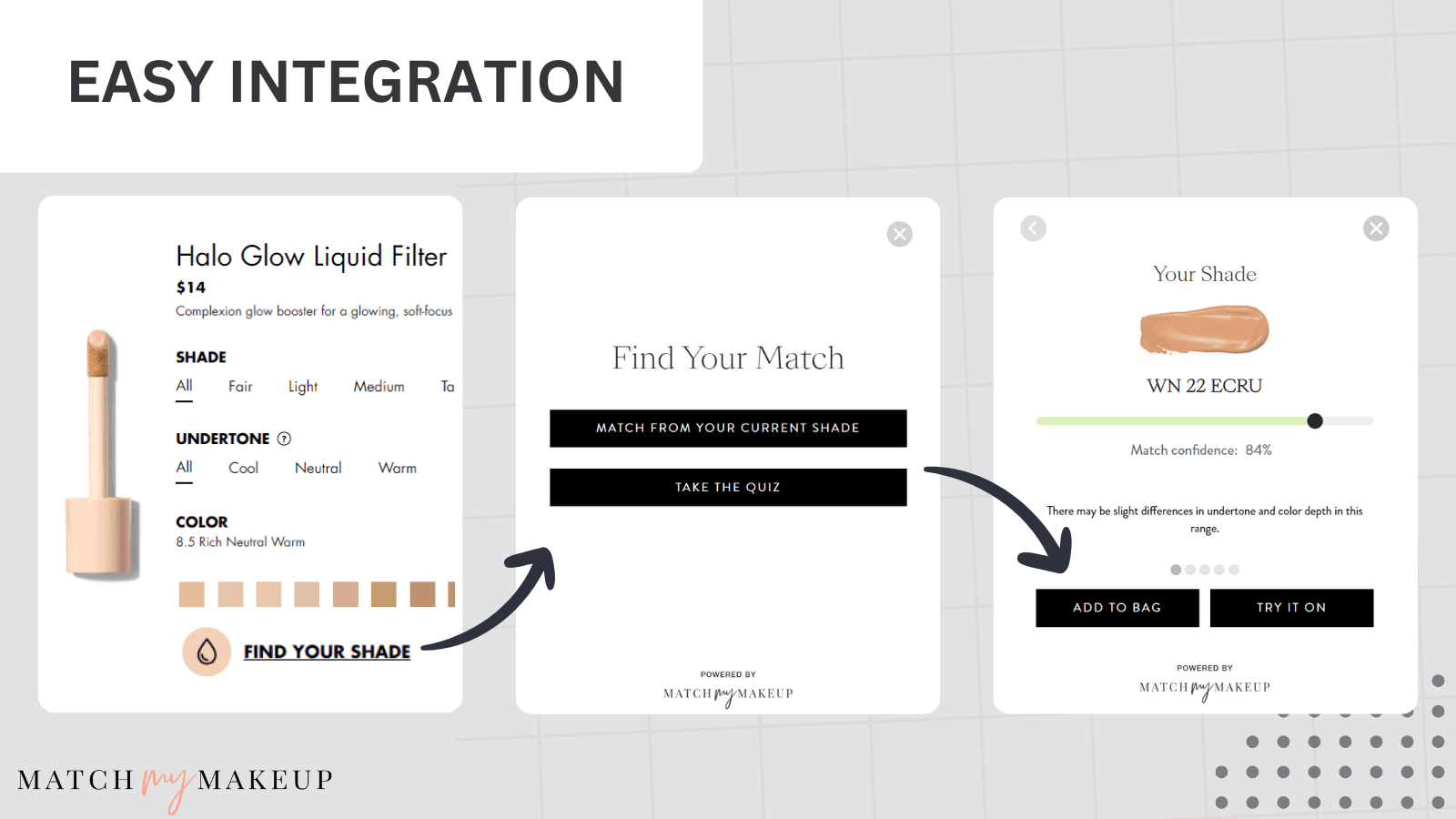 Easy Integration - Go live when you want