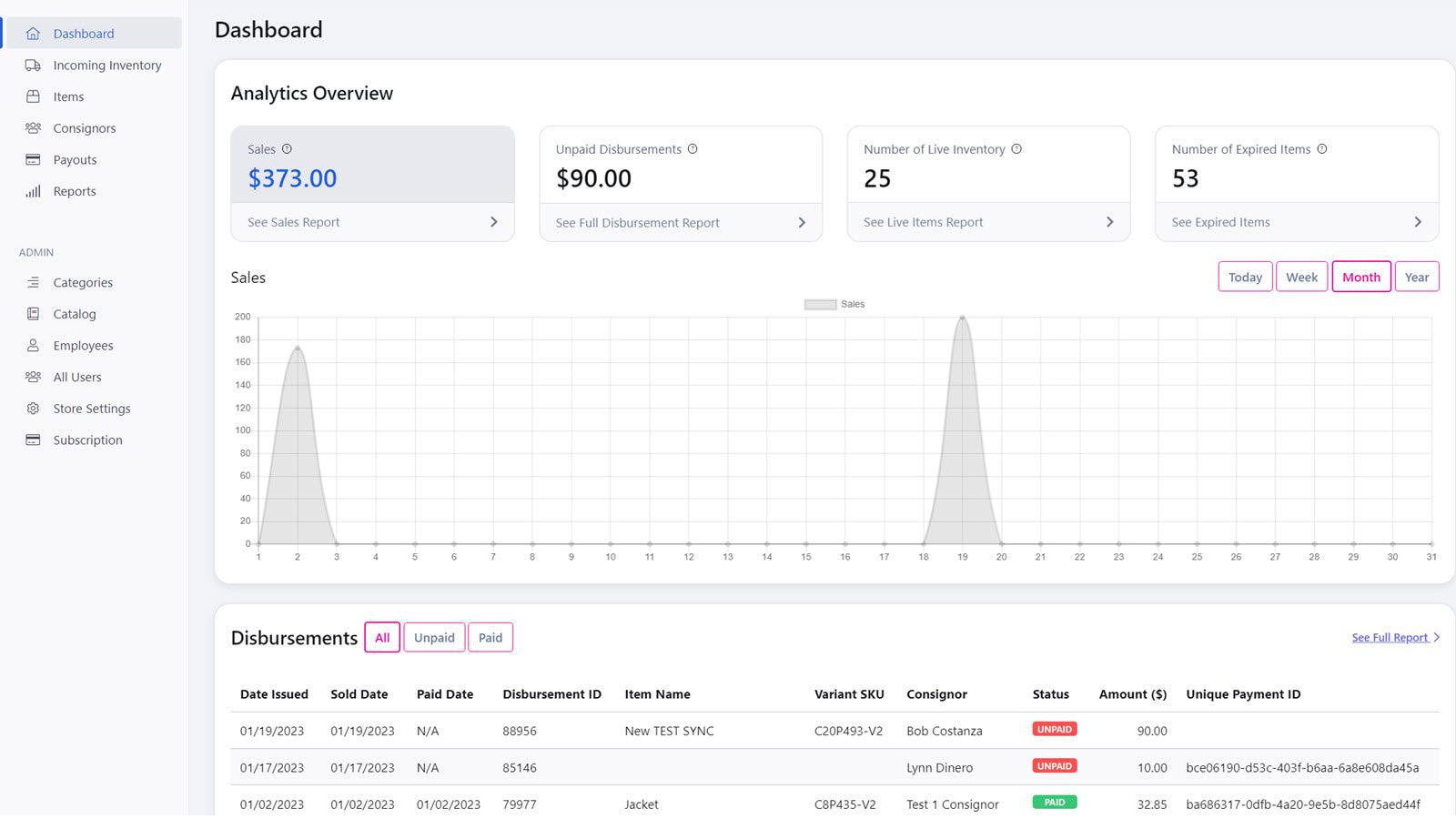 Consignment Dashboard