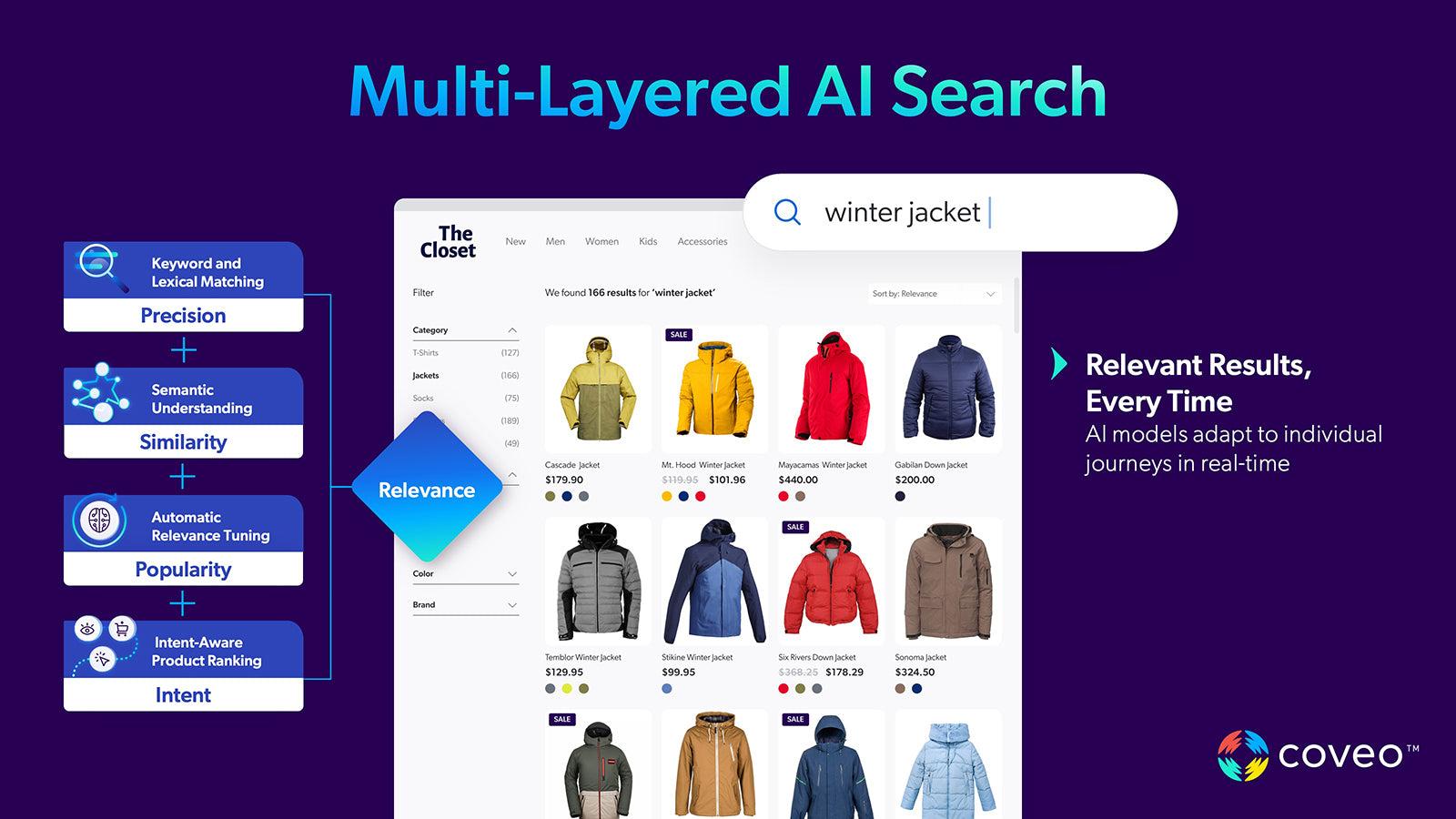 Multi-layered AI search delivers relevant results in real time.