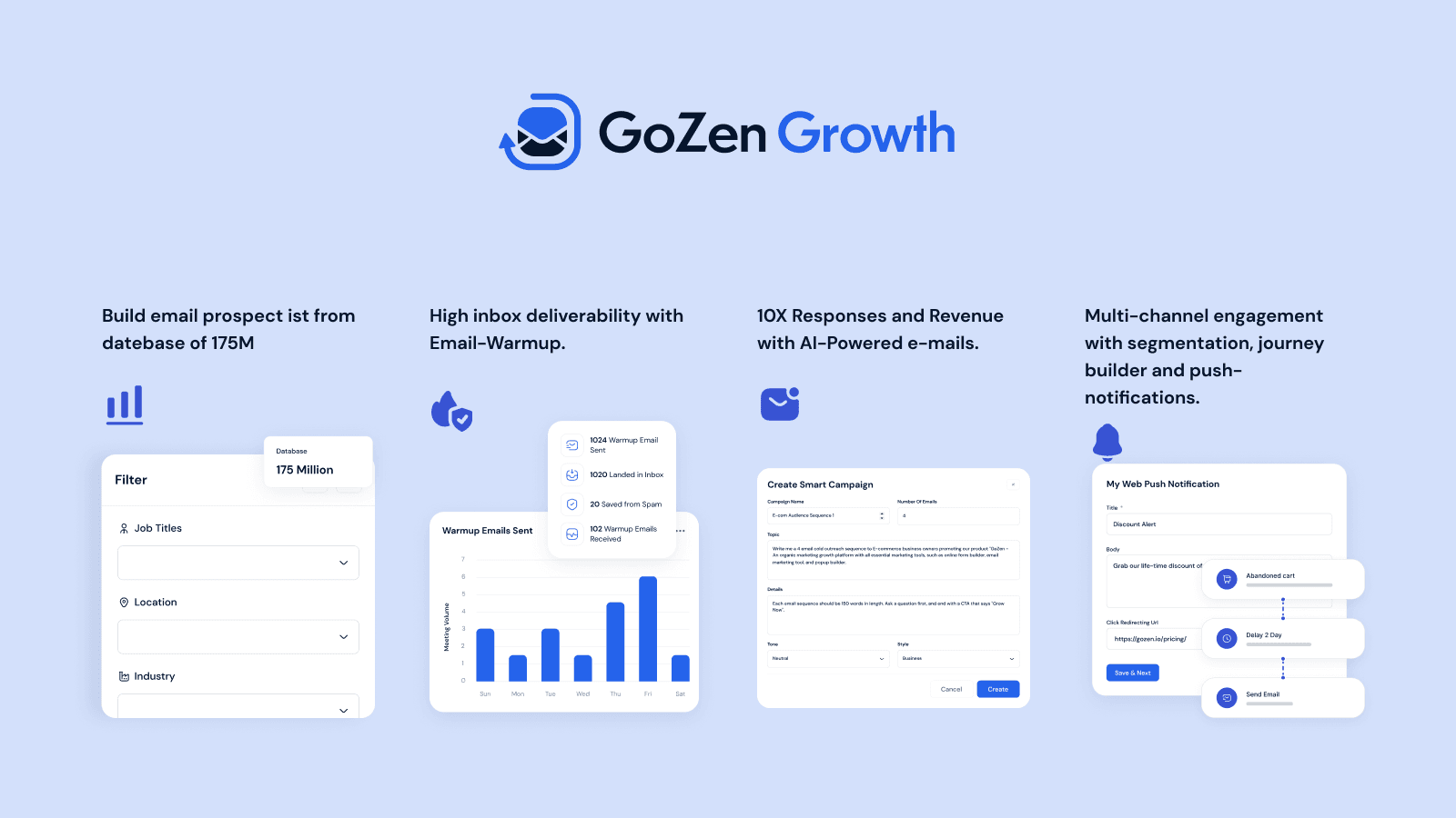 GoZen Growth, Boost Sales and Increase Customer Value