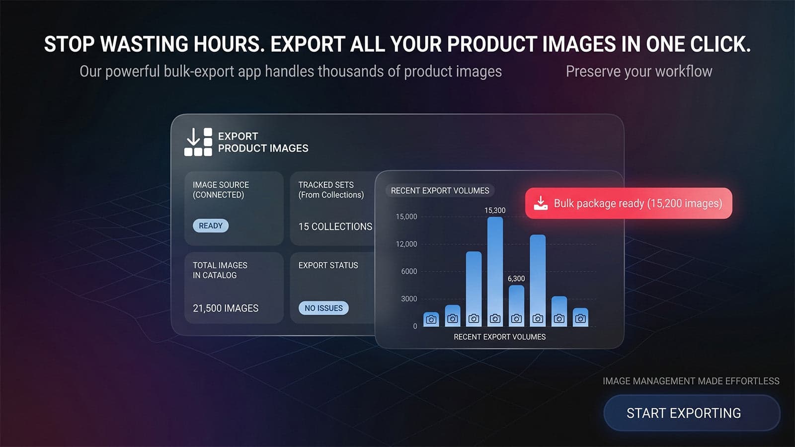 export product images
