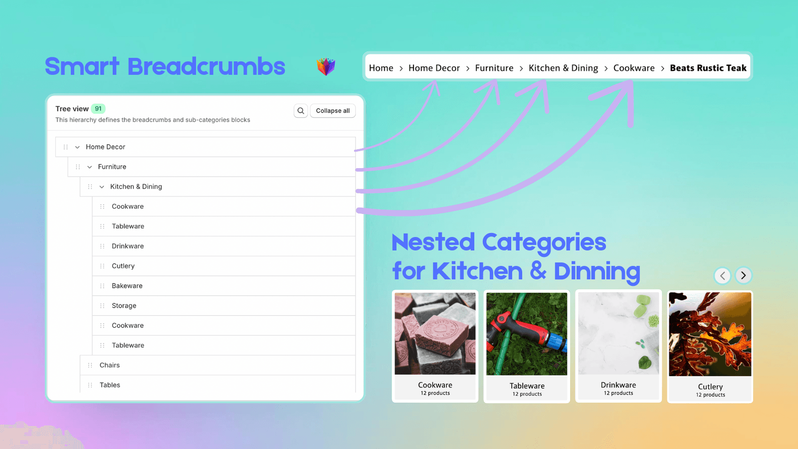 Oh! Breadcrumbs & Categories