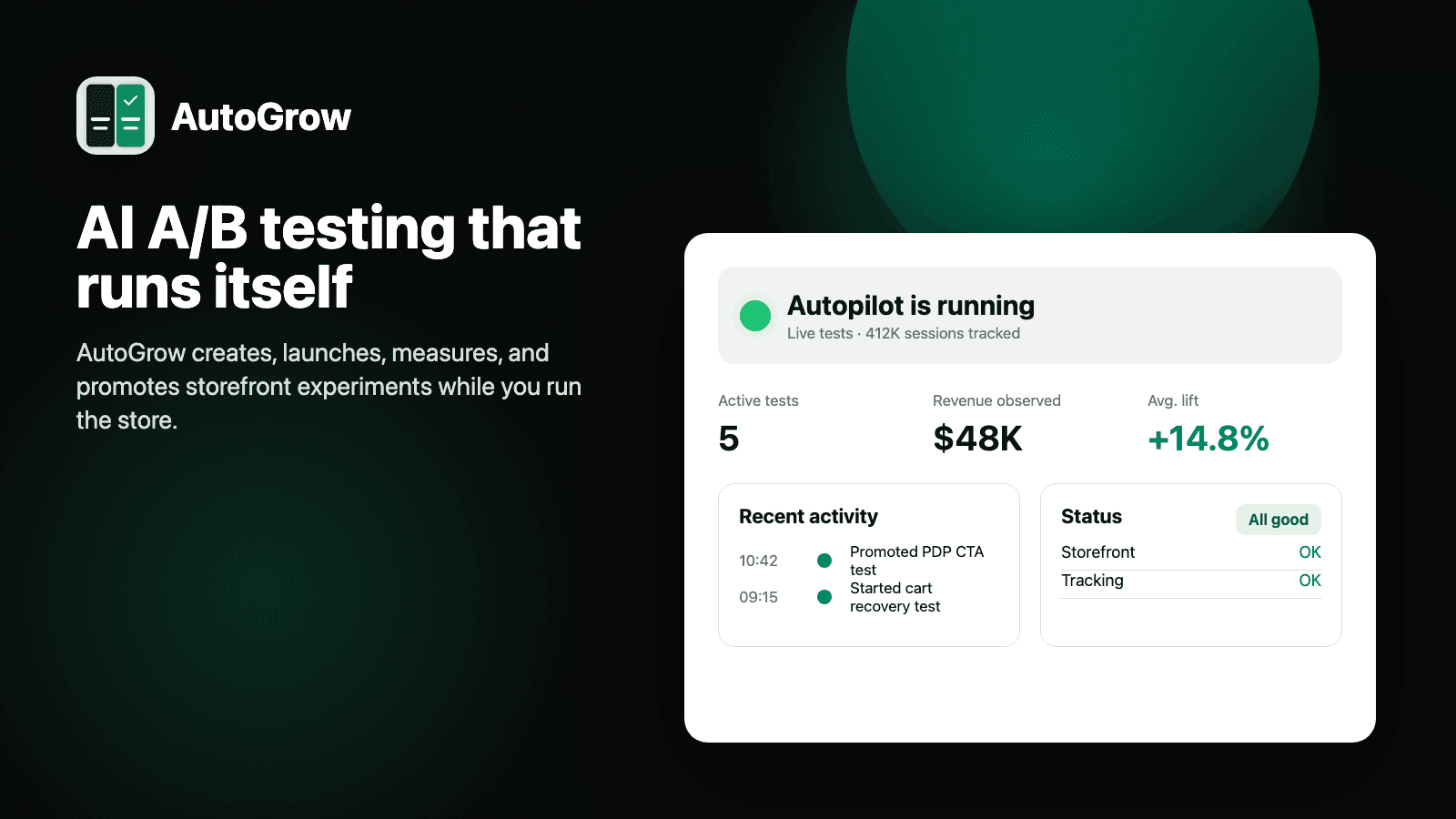 AutoGrow AI A/B testing autopilot overview