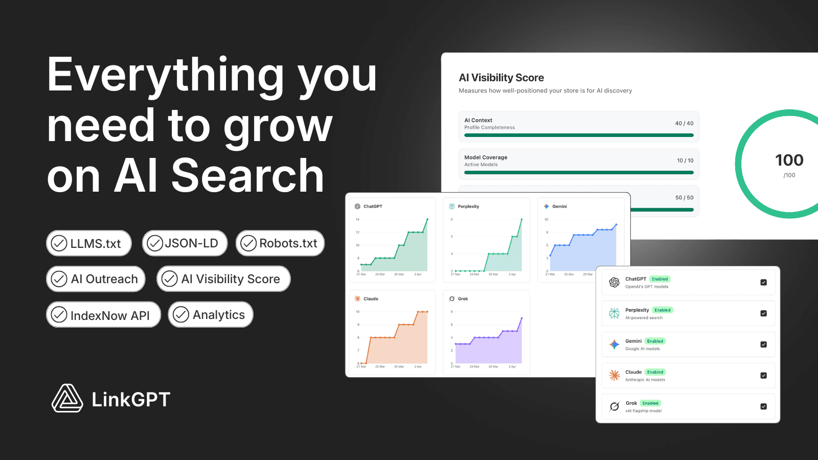 LinkGPT: AI Traffic Visibility Score, LLMS.txt, JSON-LD, AI Chat