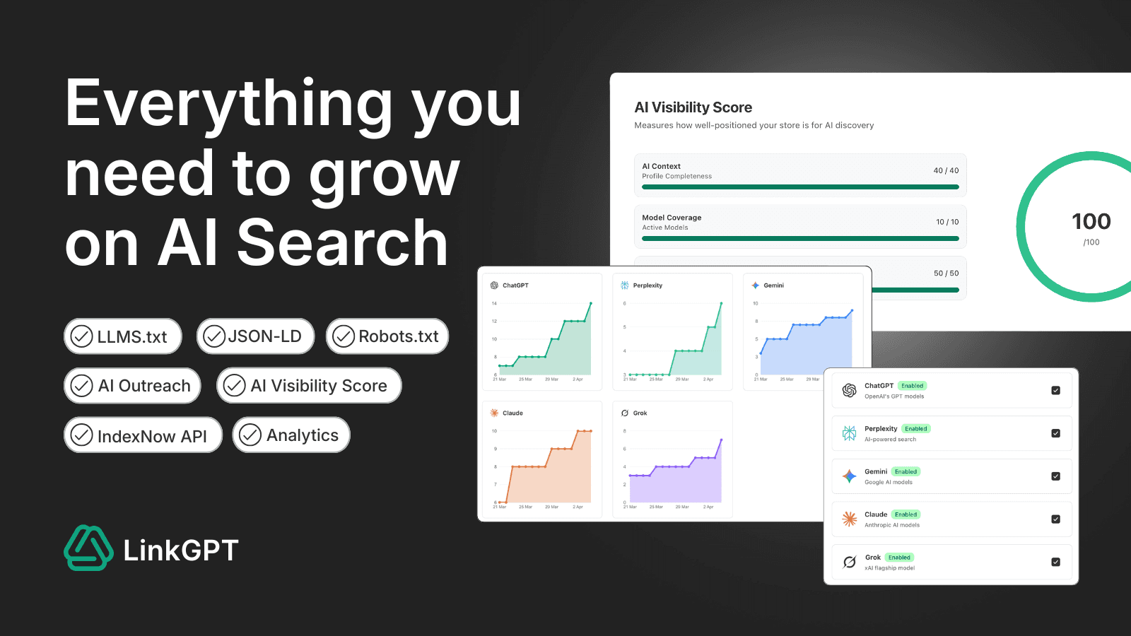 LLMS.txt, JSON-LD, AI Visibility, IndexNow, AI Chat LLM Outreach