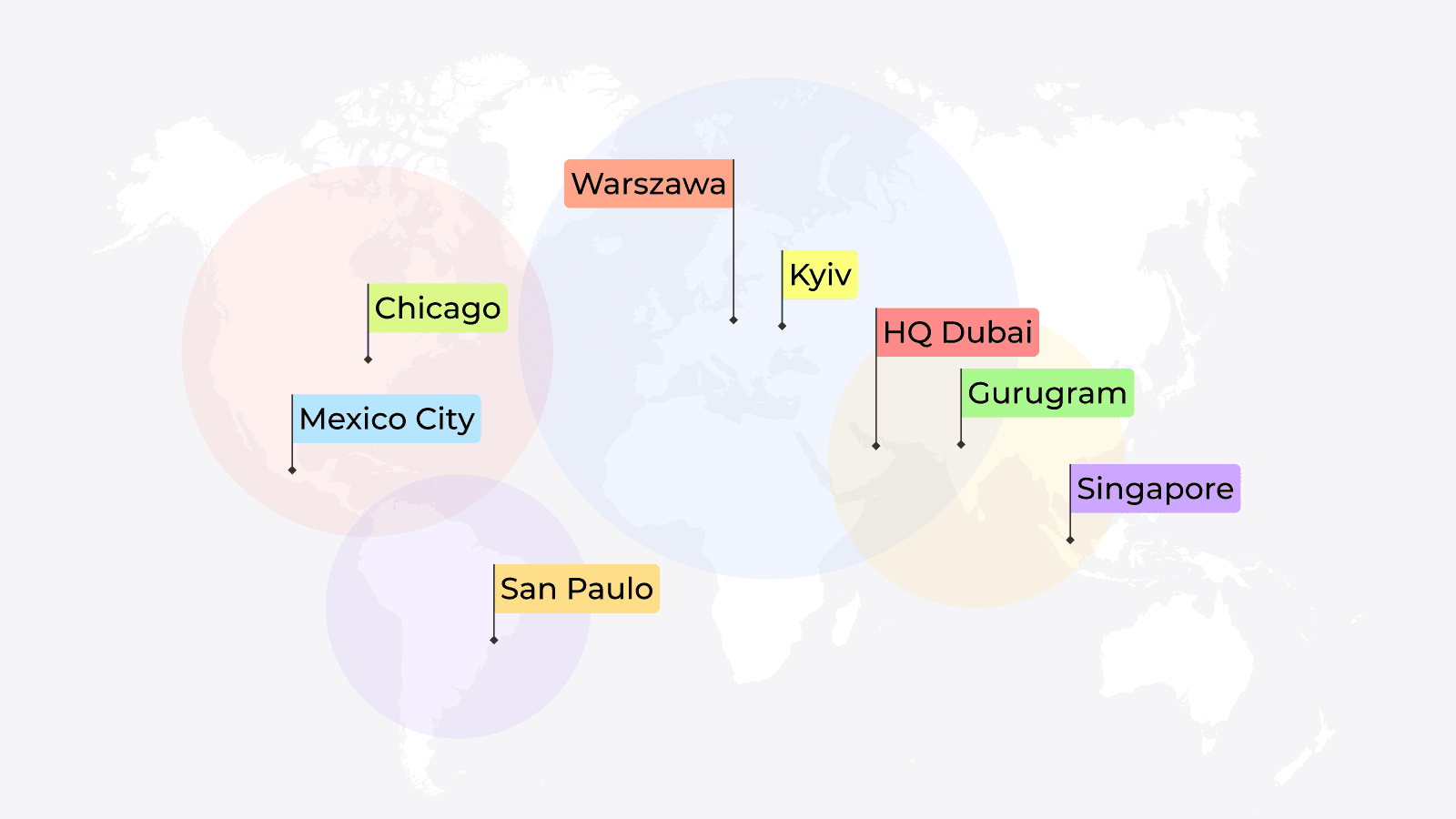 Enter international markets and grow your sales globally