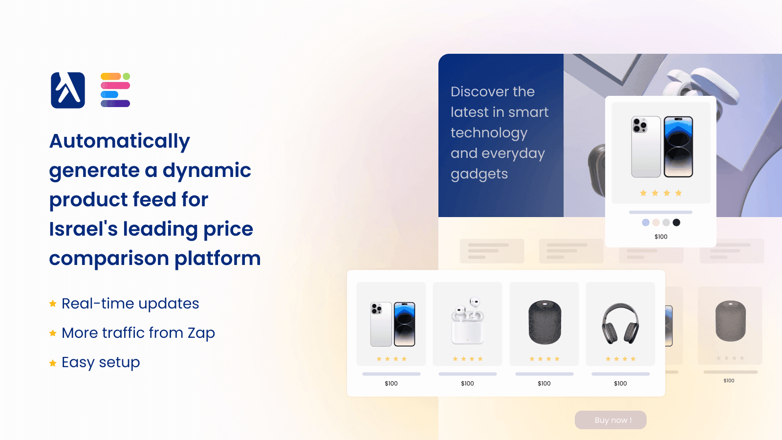 Zap integration Feature media