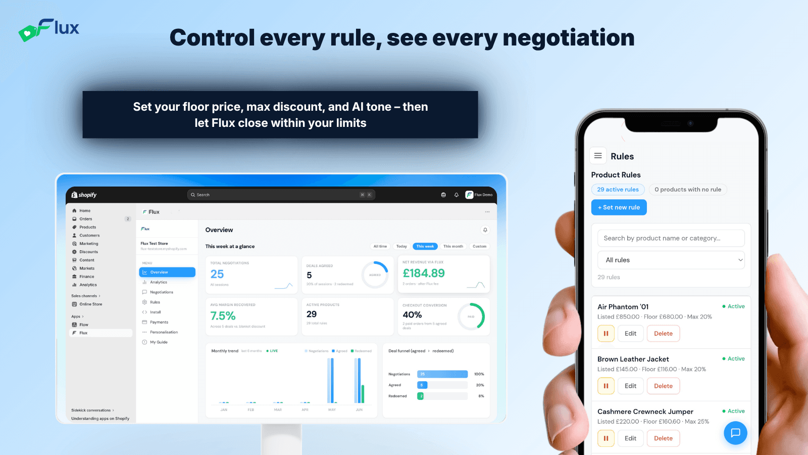 Flux dashboard with floor price, limits and AI tone controls