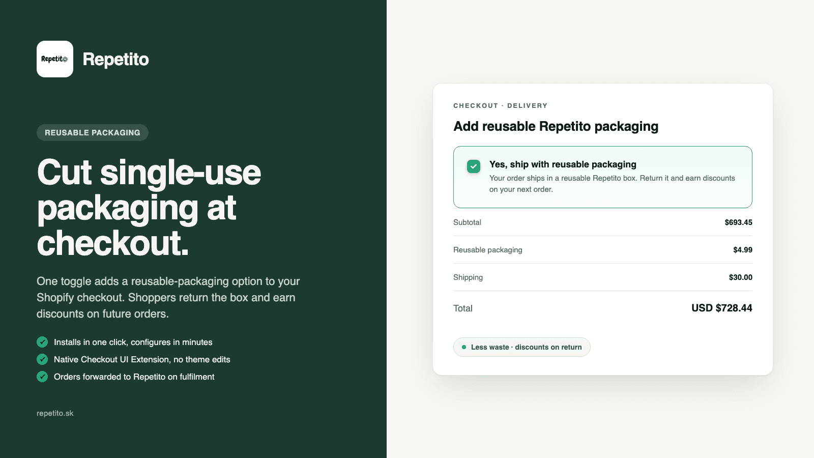 Repetito Shopify app checkout block