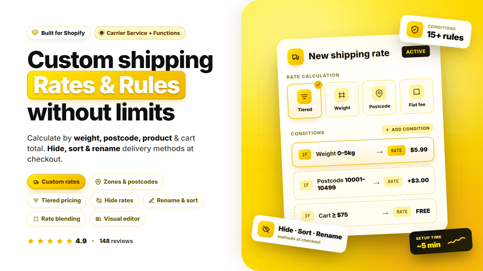 Shipping Rates Calculation & Delivery Customization Rules