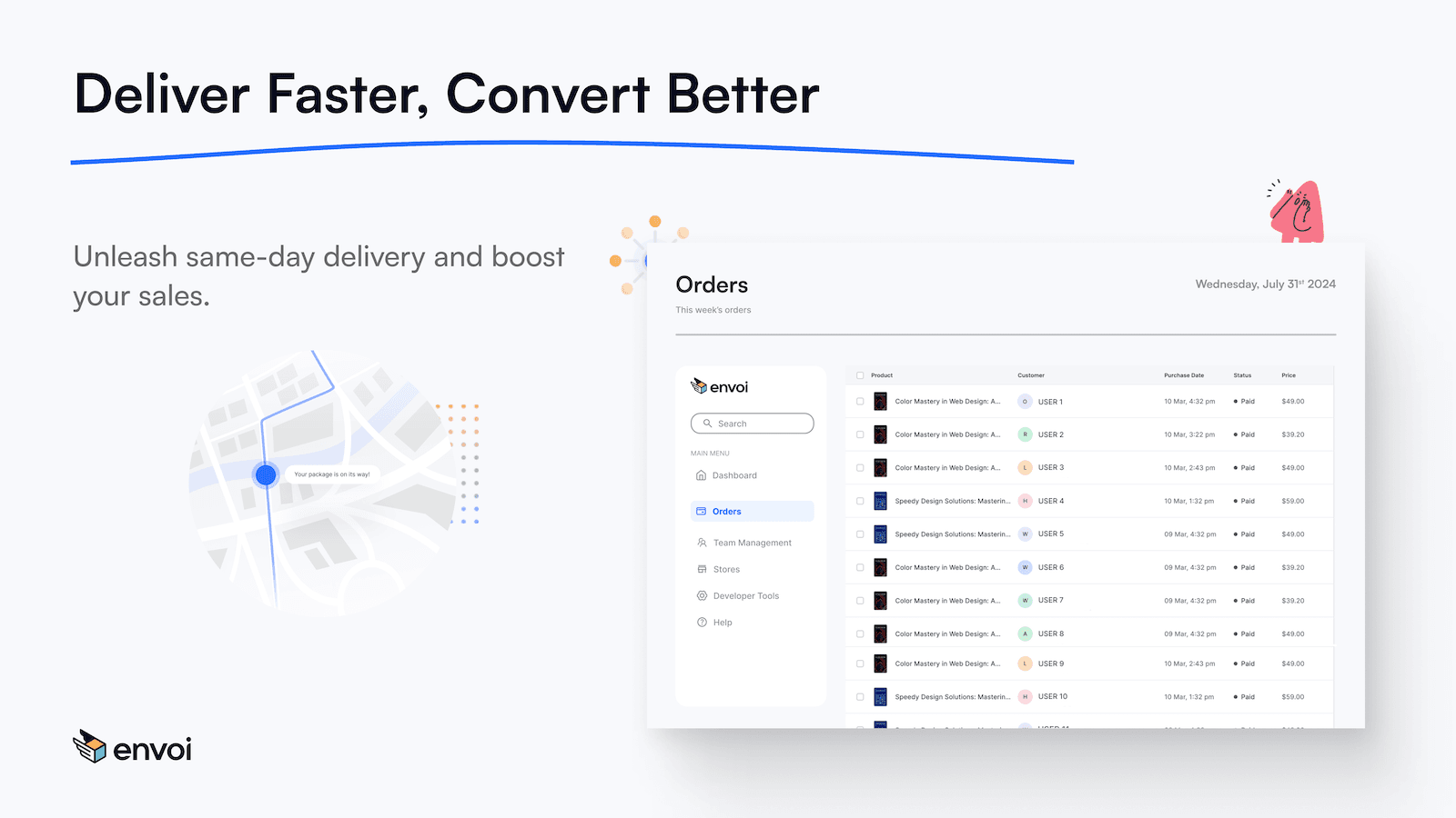 Deliver Faster, Convert Better.