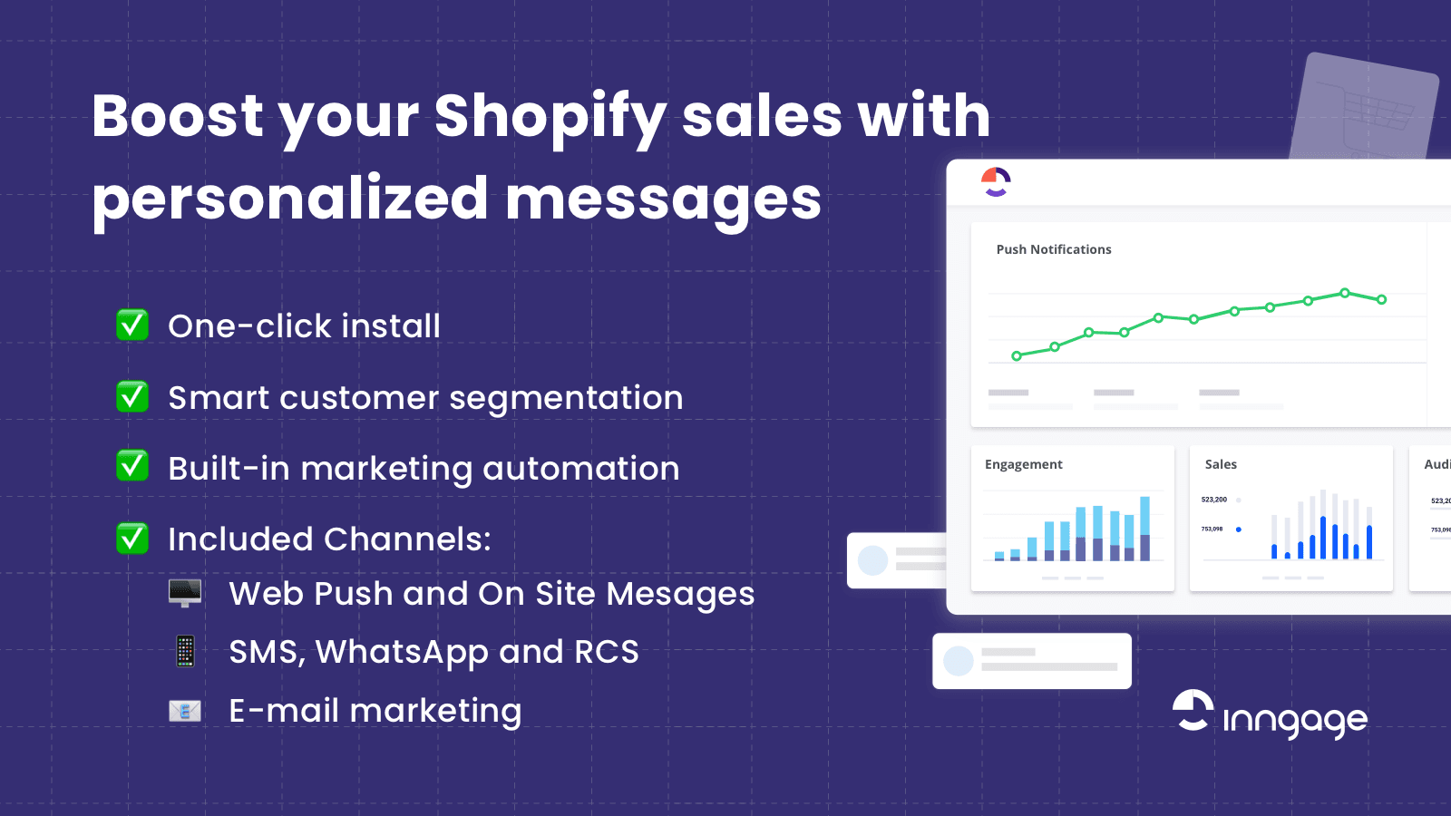 Automated messages to boost Shopify sales