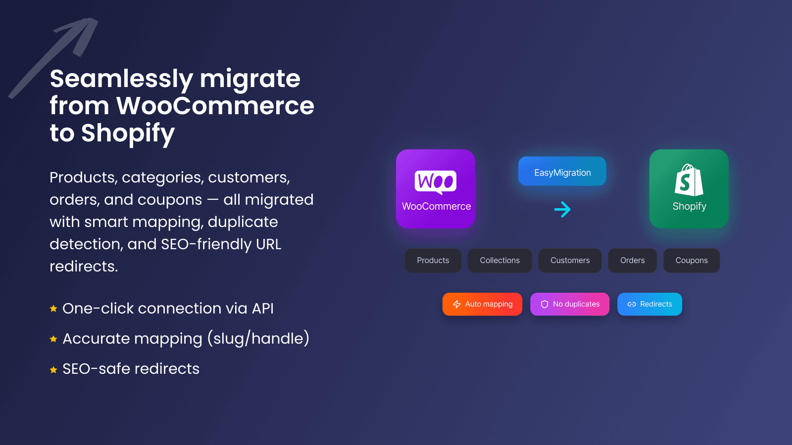 Easy Migration from Woocommerce