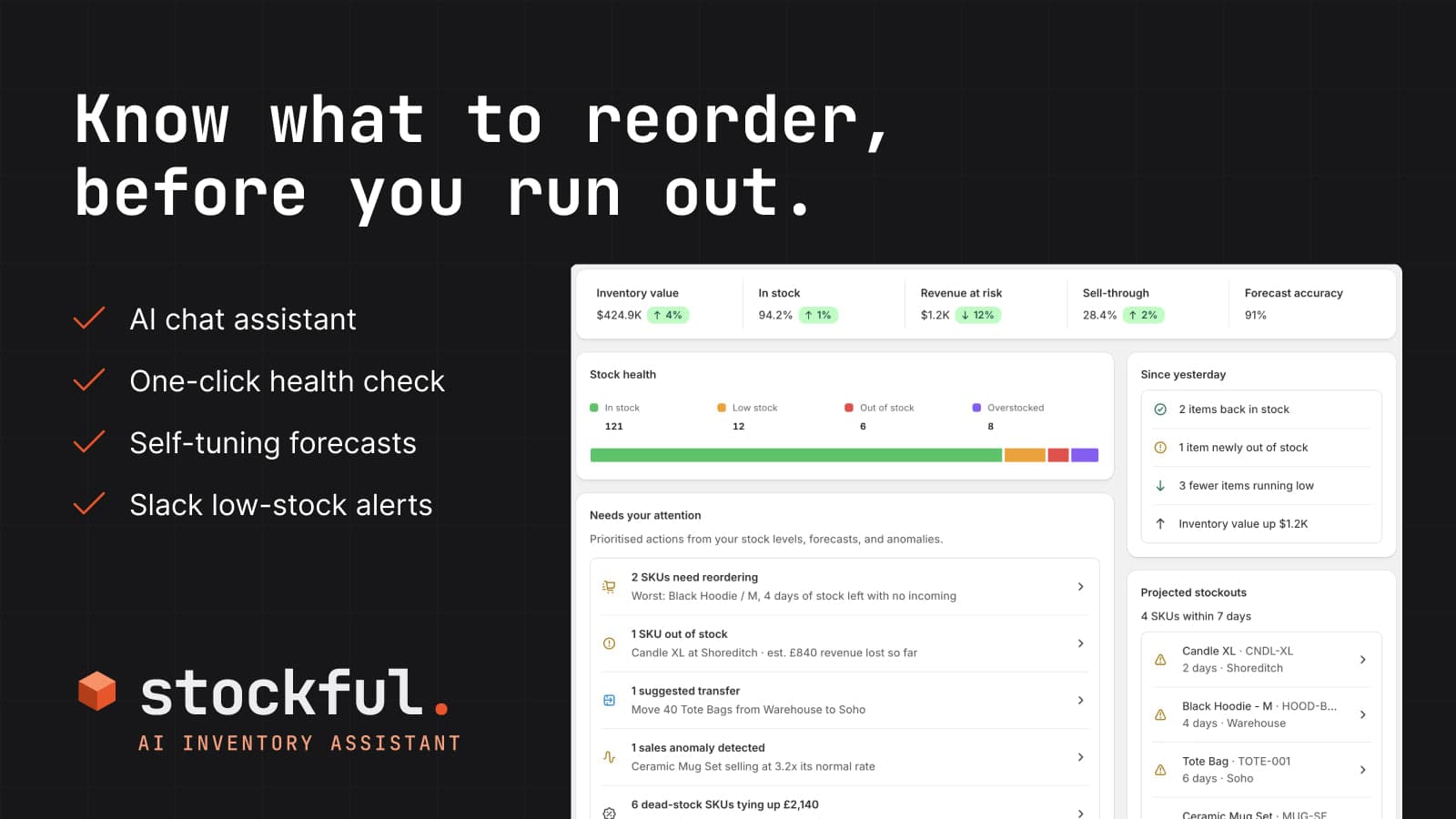 Stockful dashboard showing what to reorder before stockouts