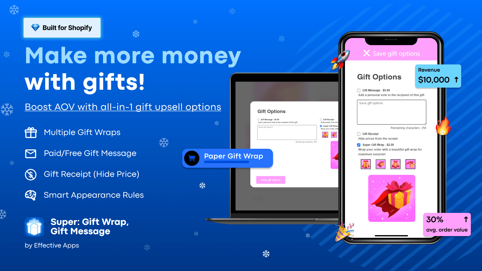 Gift options upsell shown pre-checkout to increase AOV & revenue