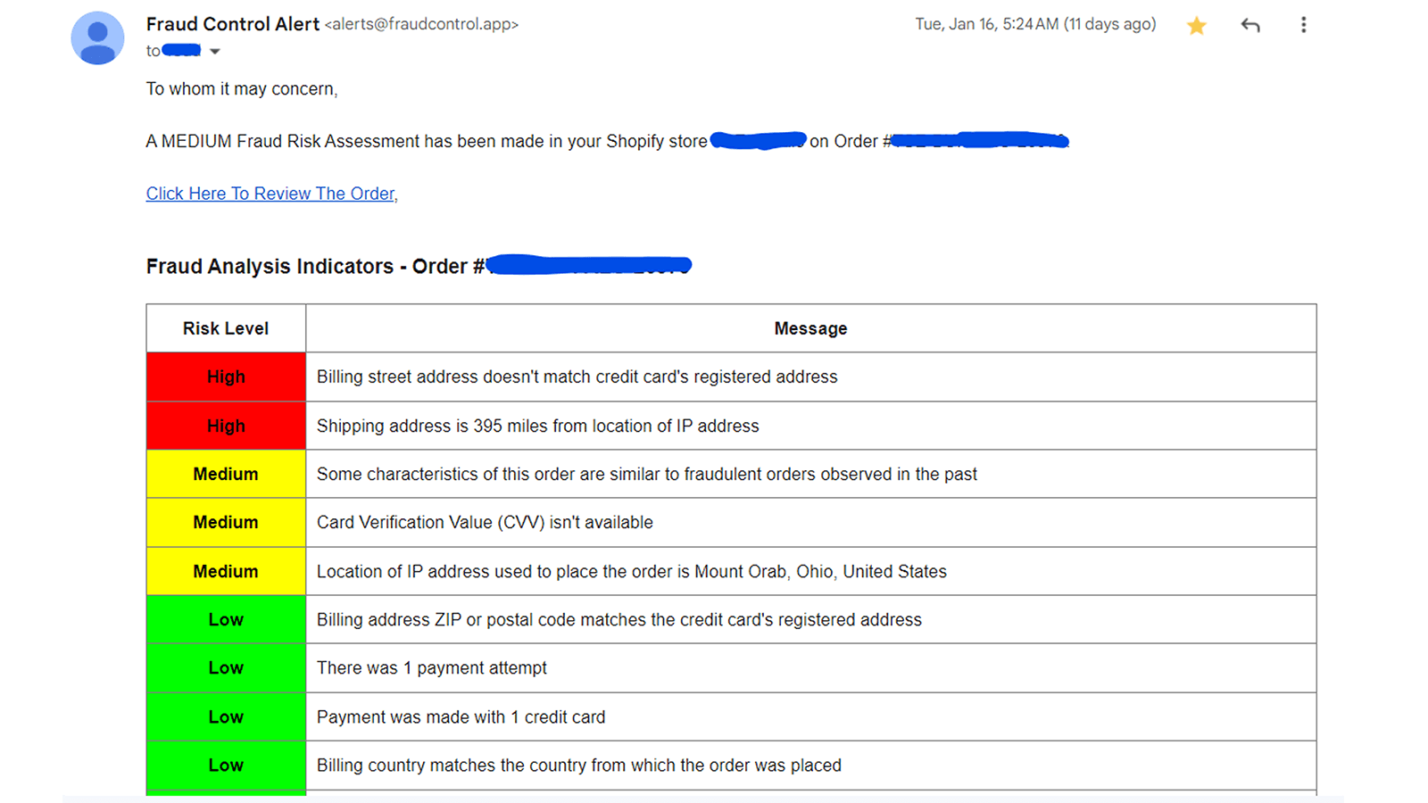 Fraudify: Fraud Control - Sample Fraud Alert Email